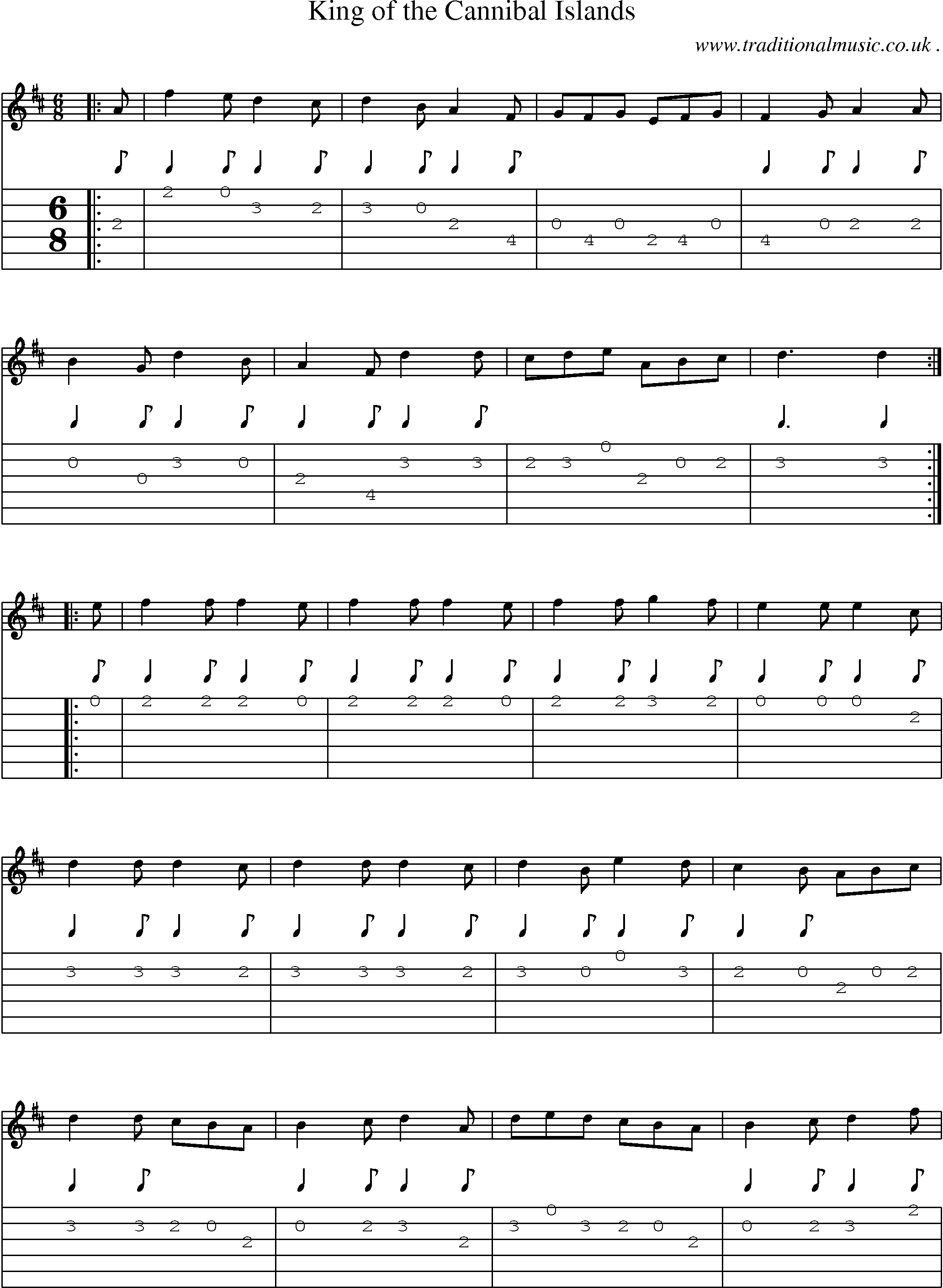 Sheet-Music and Guitar Tabs for King Of The Cannibal Islands