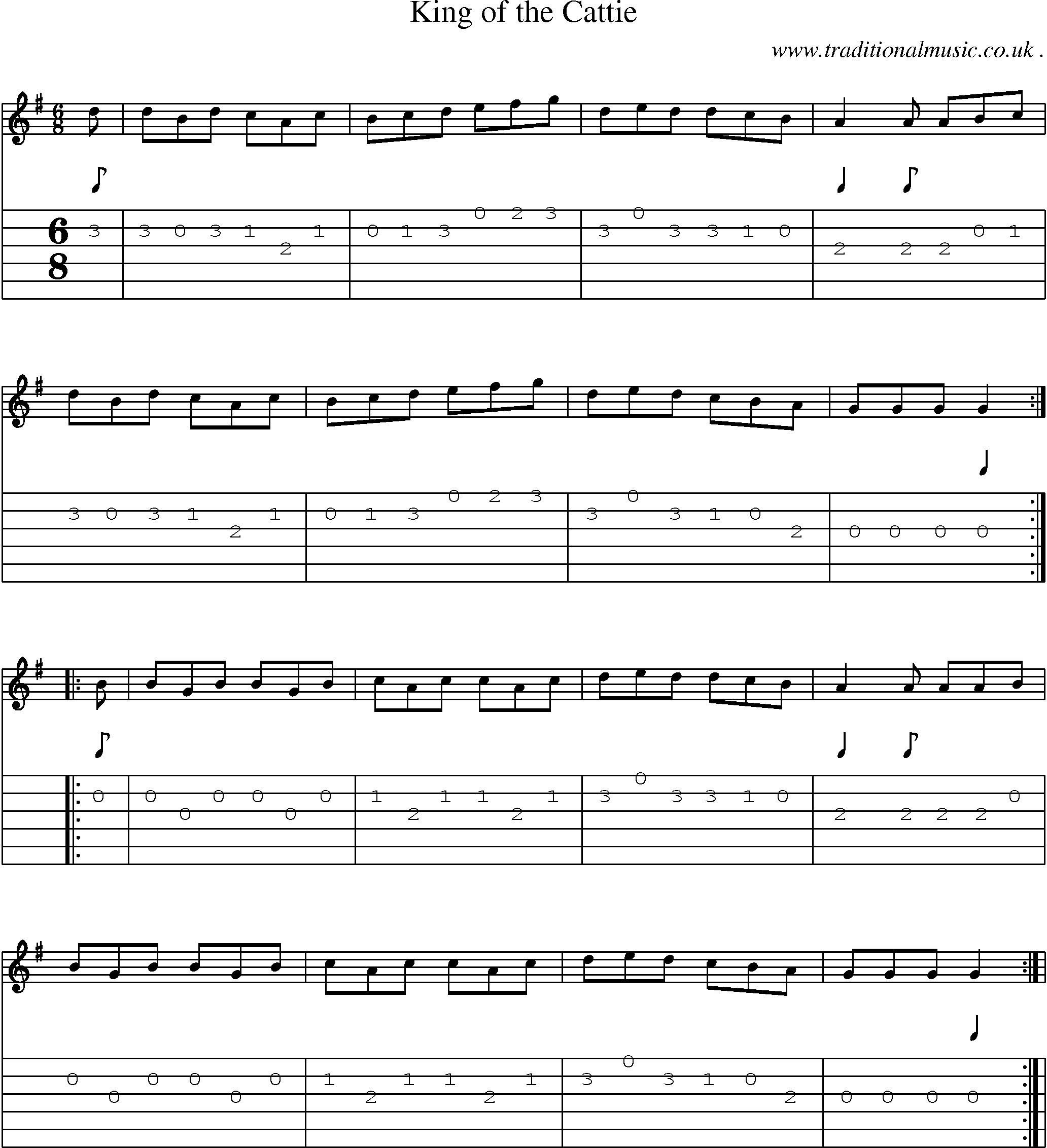 Sheet-Music and Guitar Tabs for King Of The Cattie