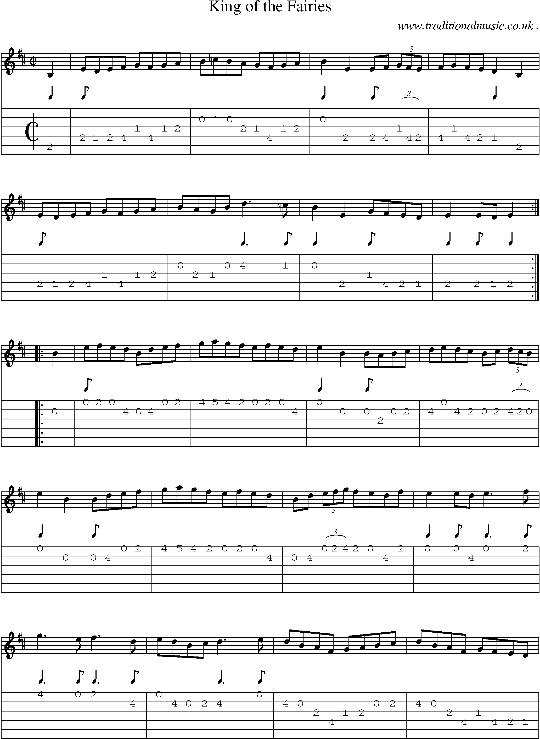 Sheet-Music and Guitar Tabs for King Of The Fairies