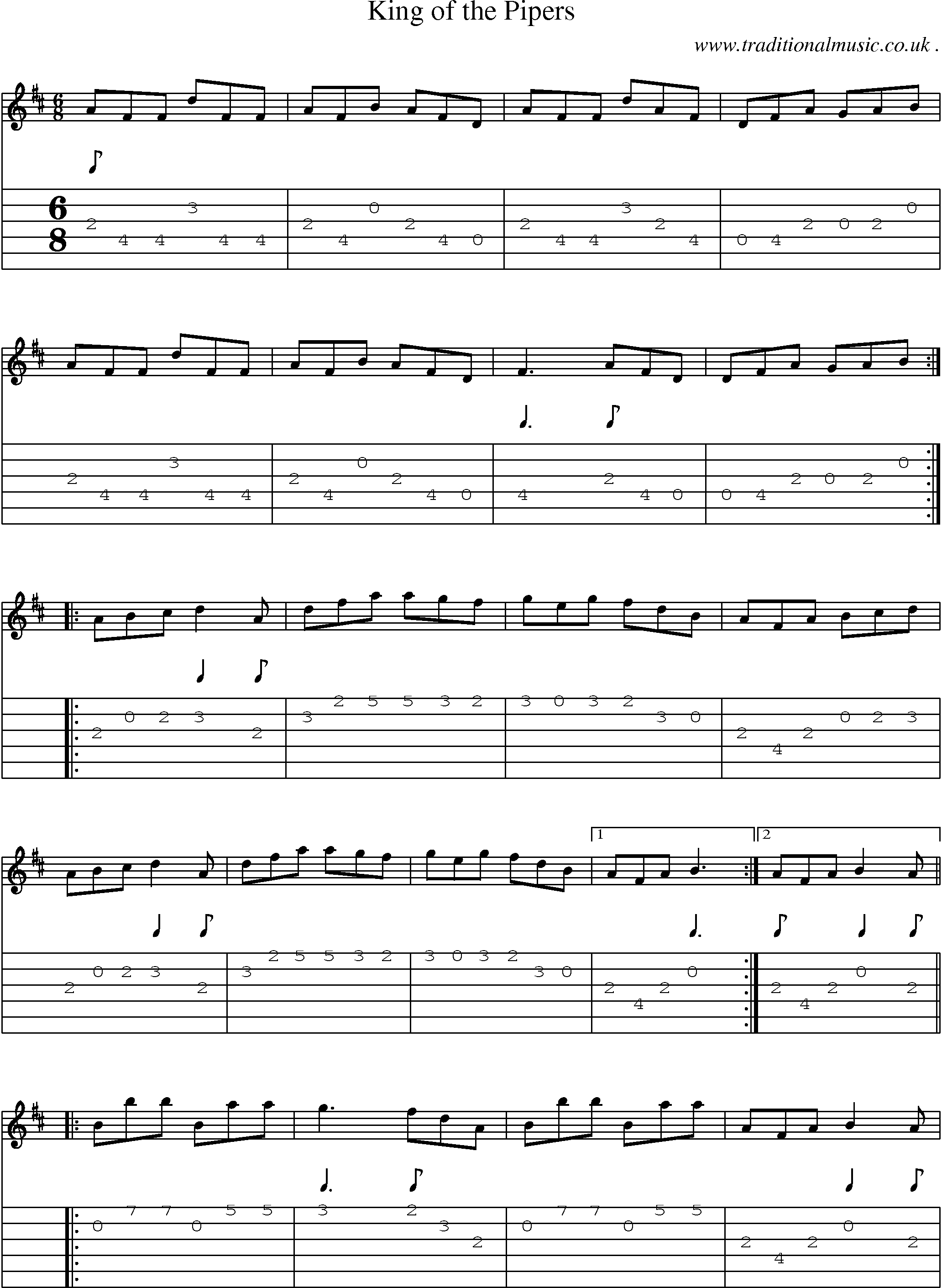Sheet-Music and Guitar Tabs for King Of The Pipers
