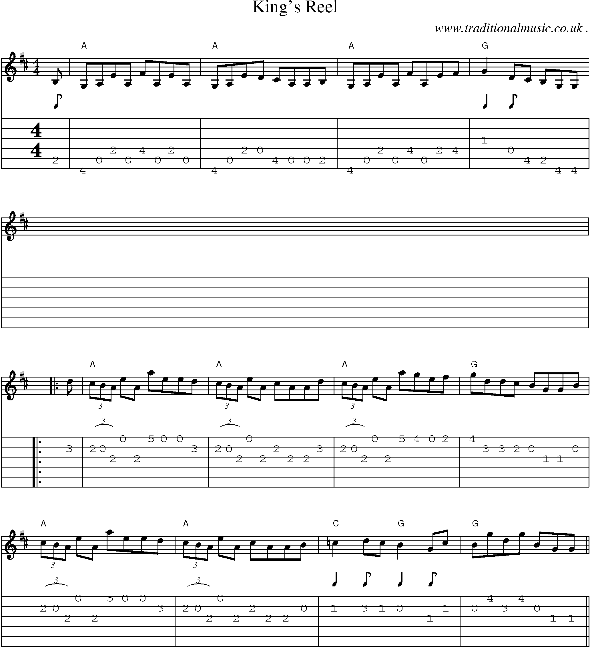 Sheet-Music and Guitar Tabs for Kings Reel