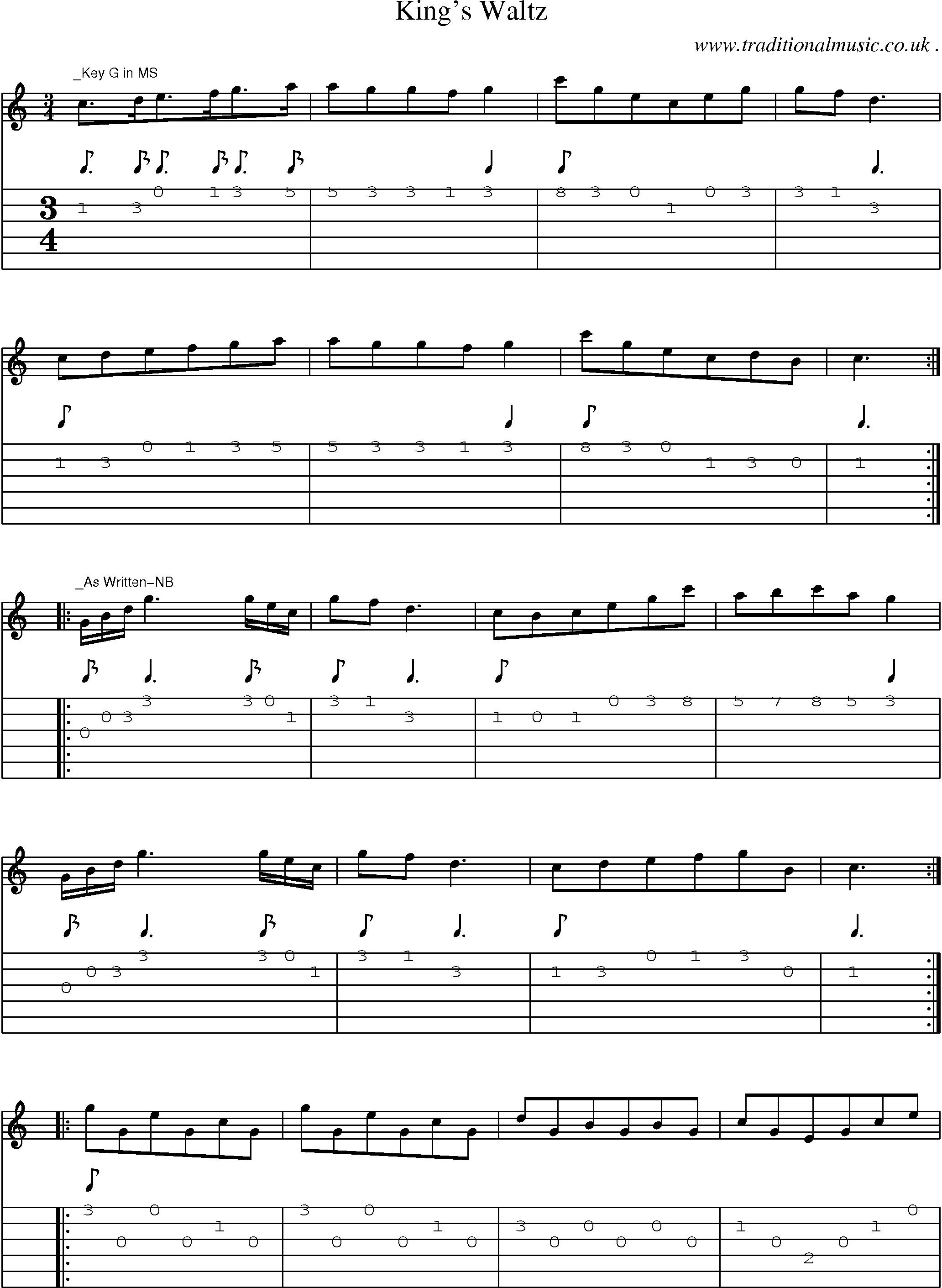 Sheet-Music and Guitar Tabs for Kings Waltz