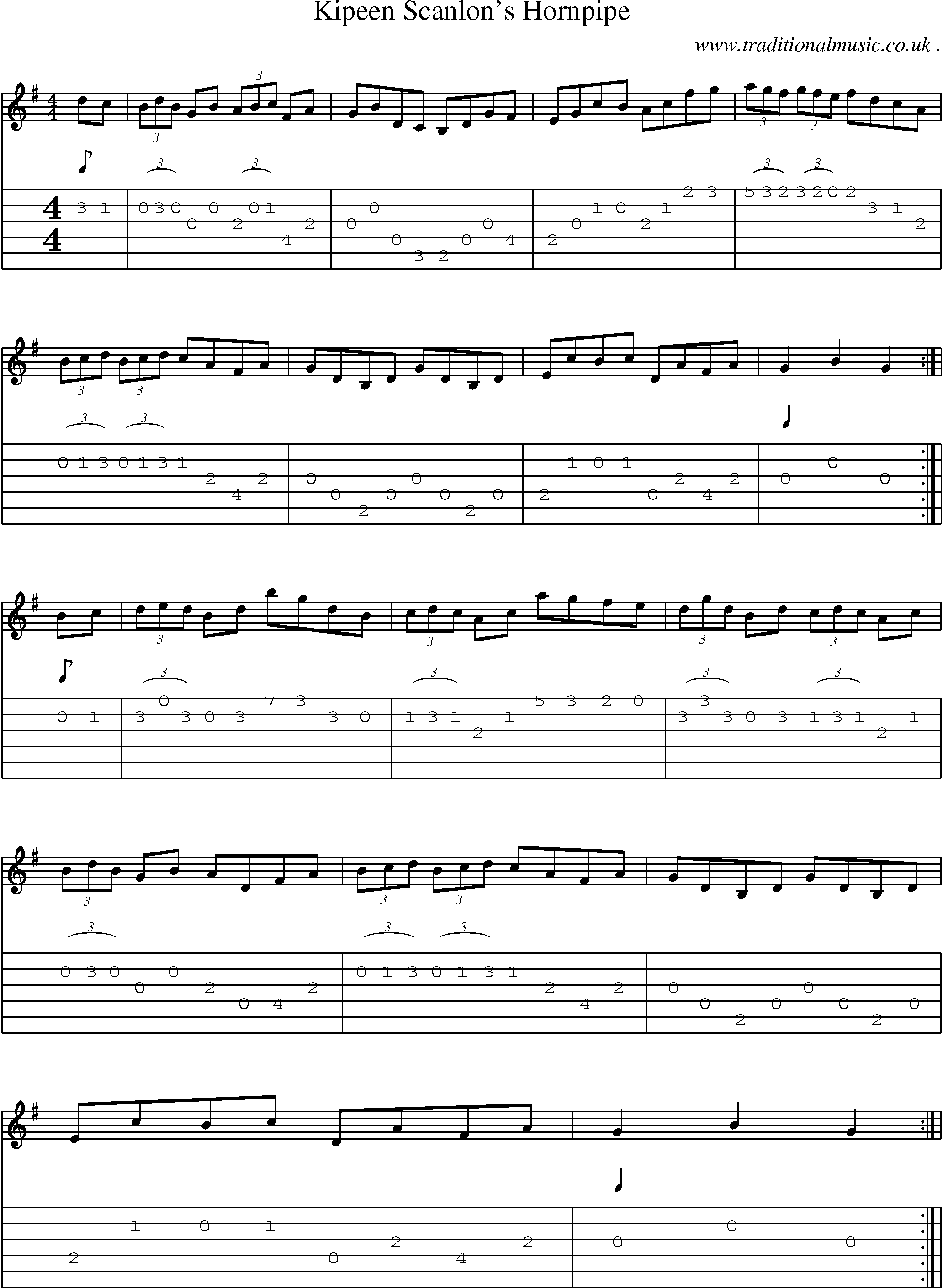 Sheet-Music and Guitar Tabs for Kipeen Scanlons Hornpipe