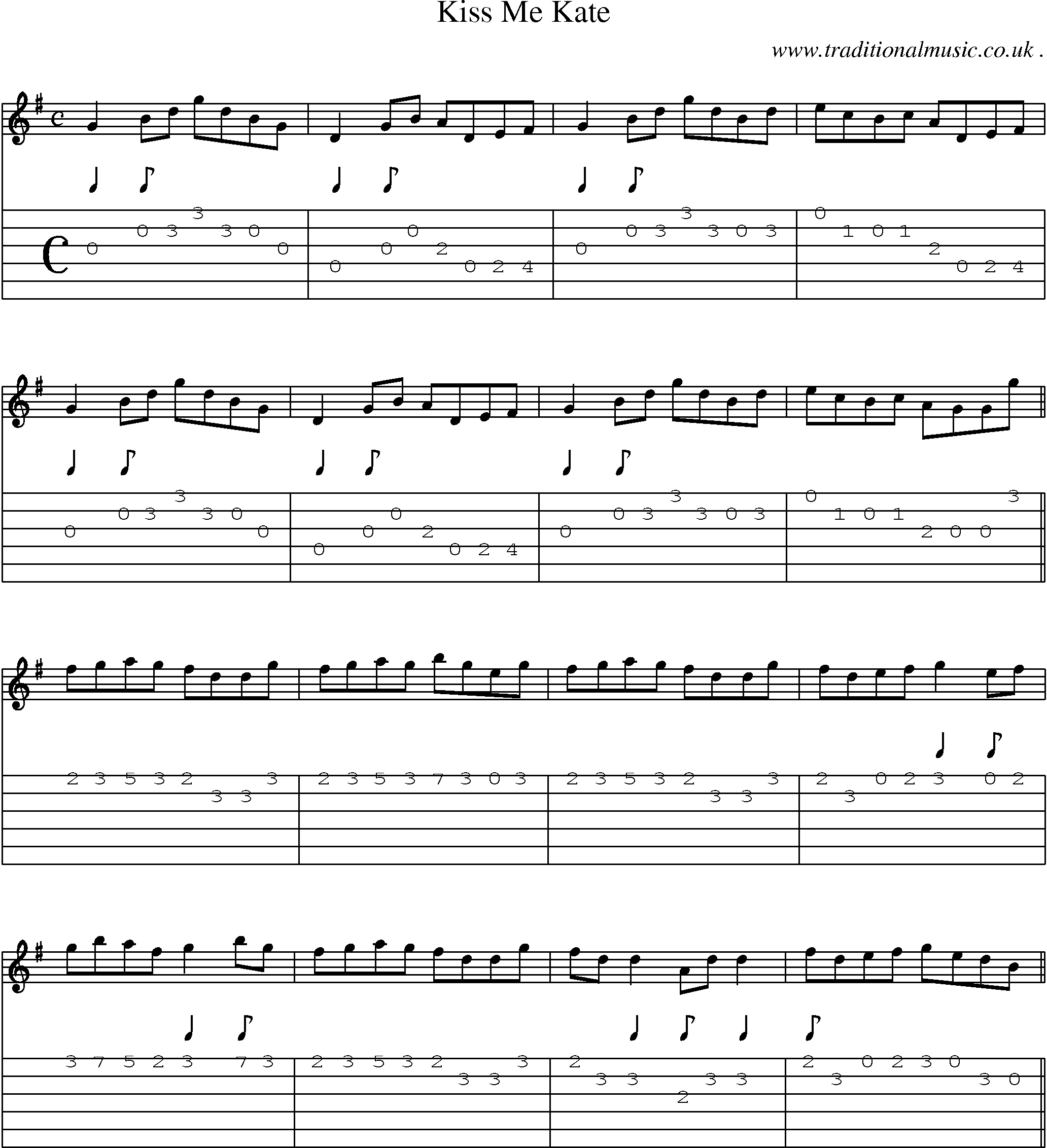 Sheet-Music and Guitar Tabs for Kiss Me Kate
