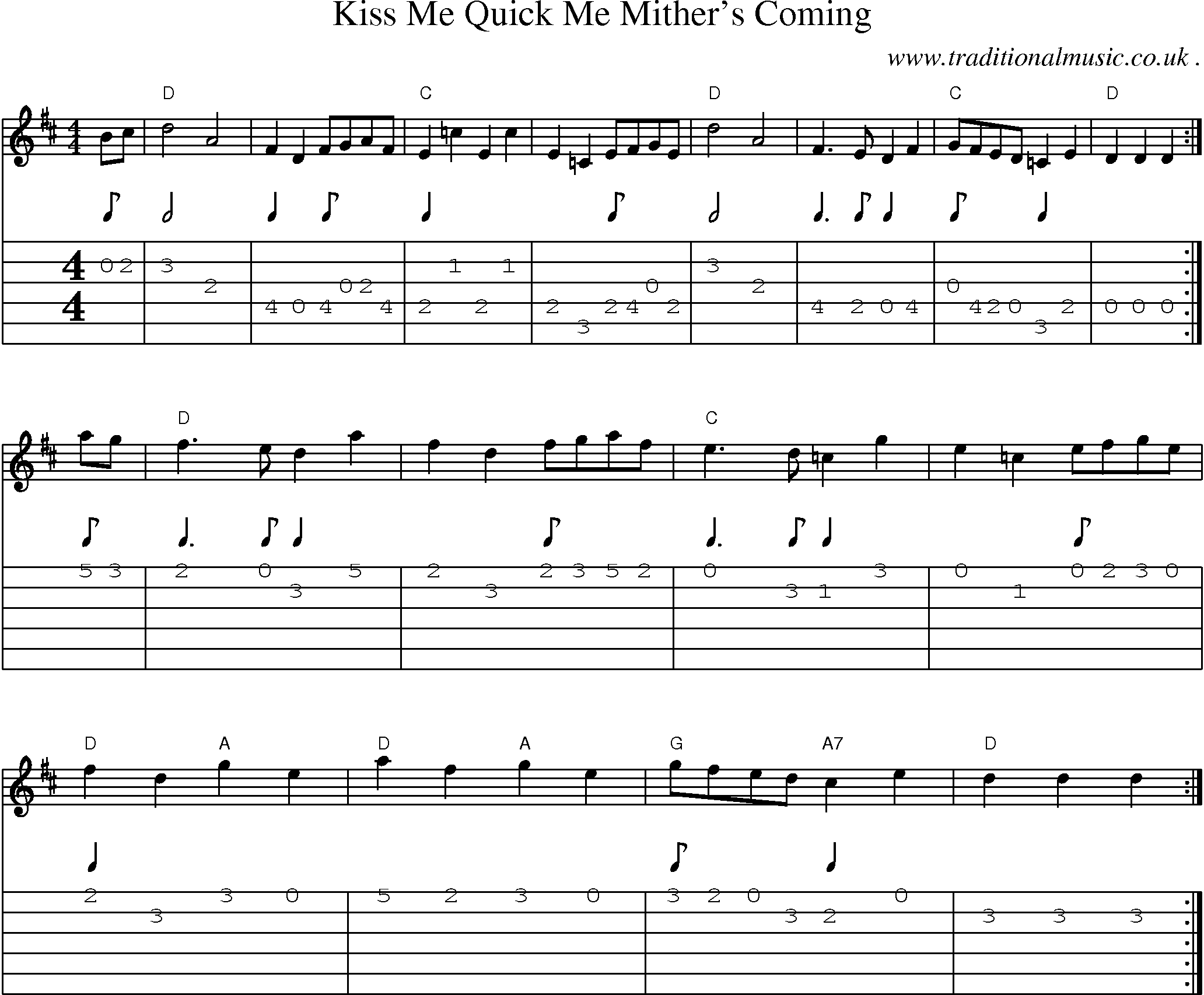 Sheet-Music and Guitar Tabs for Kiss Me Quick Me Mithers Coming