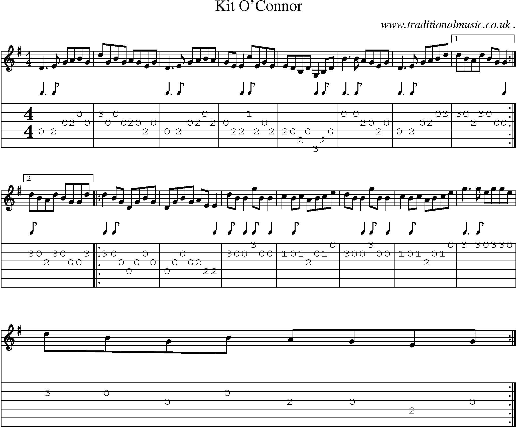 Sheet-Music and Guitar Tabs for Kit Oconnor