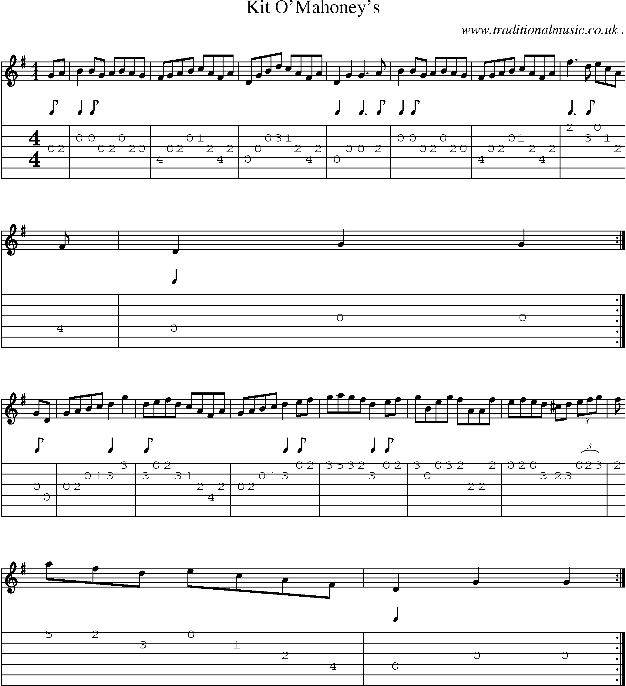 Sheet-Music and Guitar Tabs for Kit Omahoneys