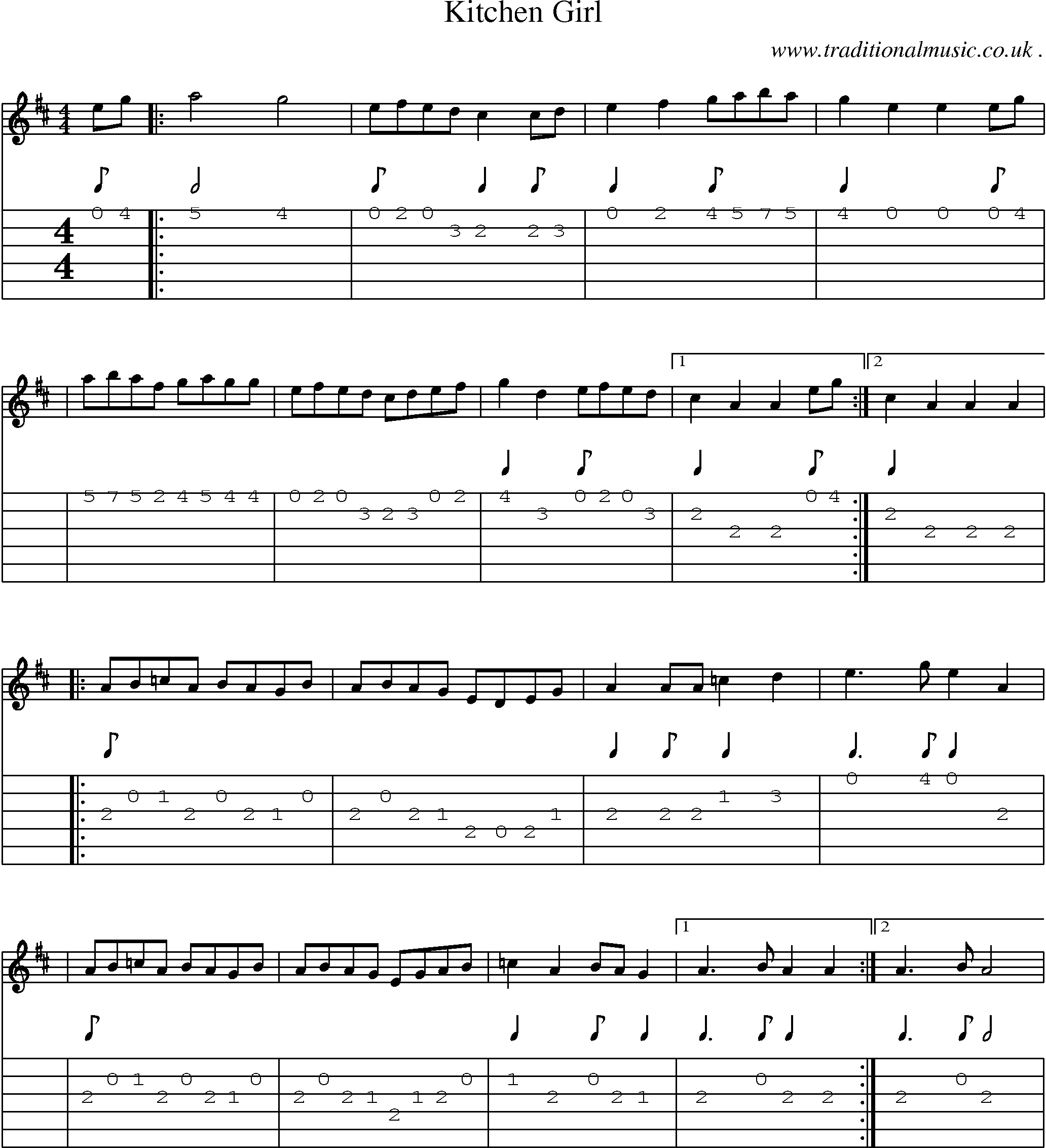 Sheet-Music and Guitar Tabs for Kitchen Girl
