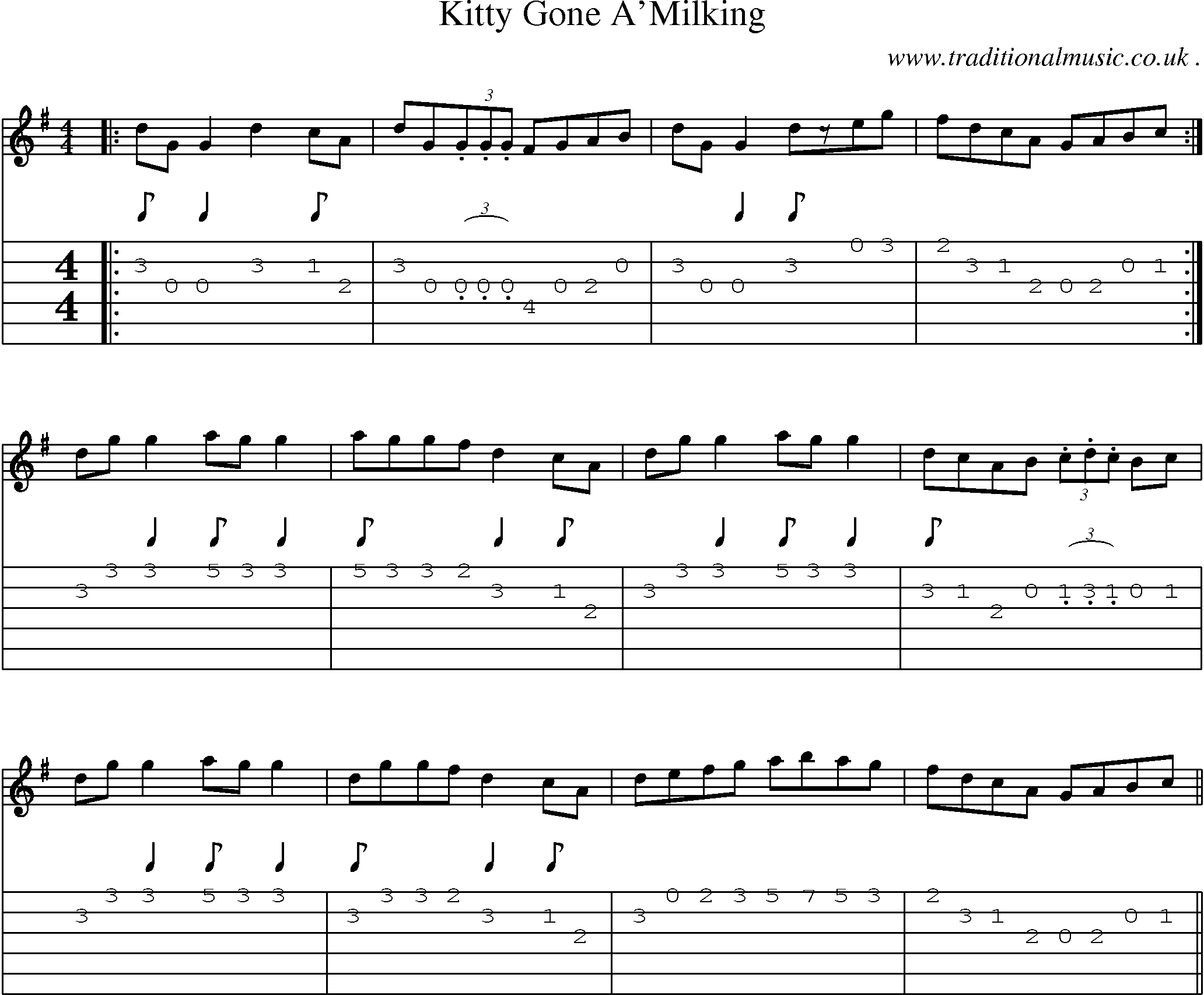 Sheet-Music and Guitar Tabs for Kitty Gone Amilking