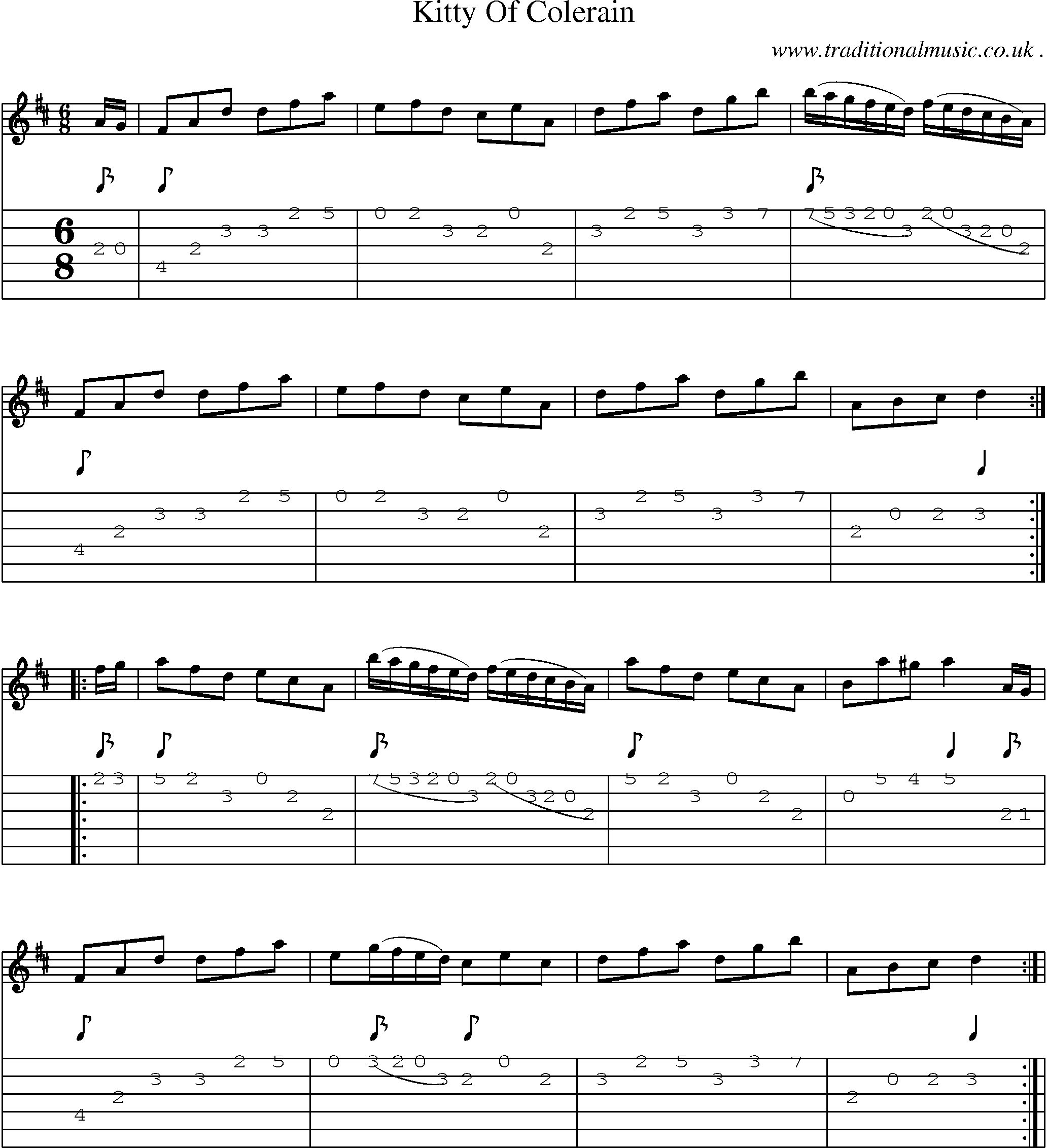 Sheet-Music and Guitar Tabs for Kitty Of Colerain