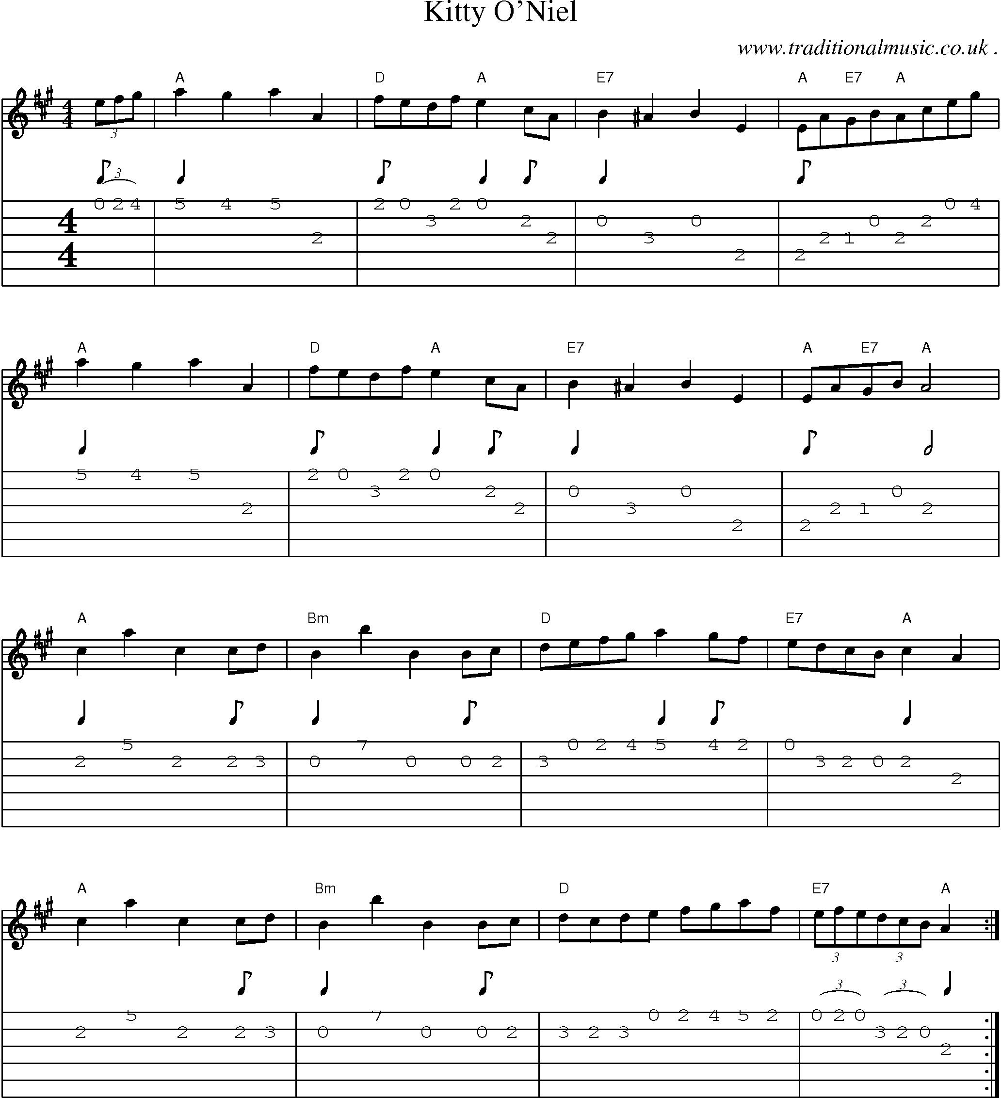 Sheet-Music and Guitar Tabs for Kitty Oniel