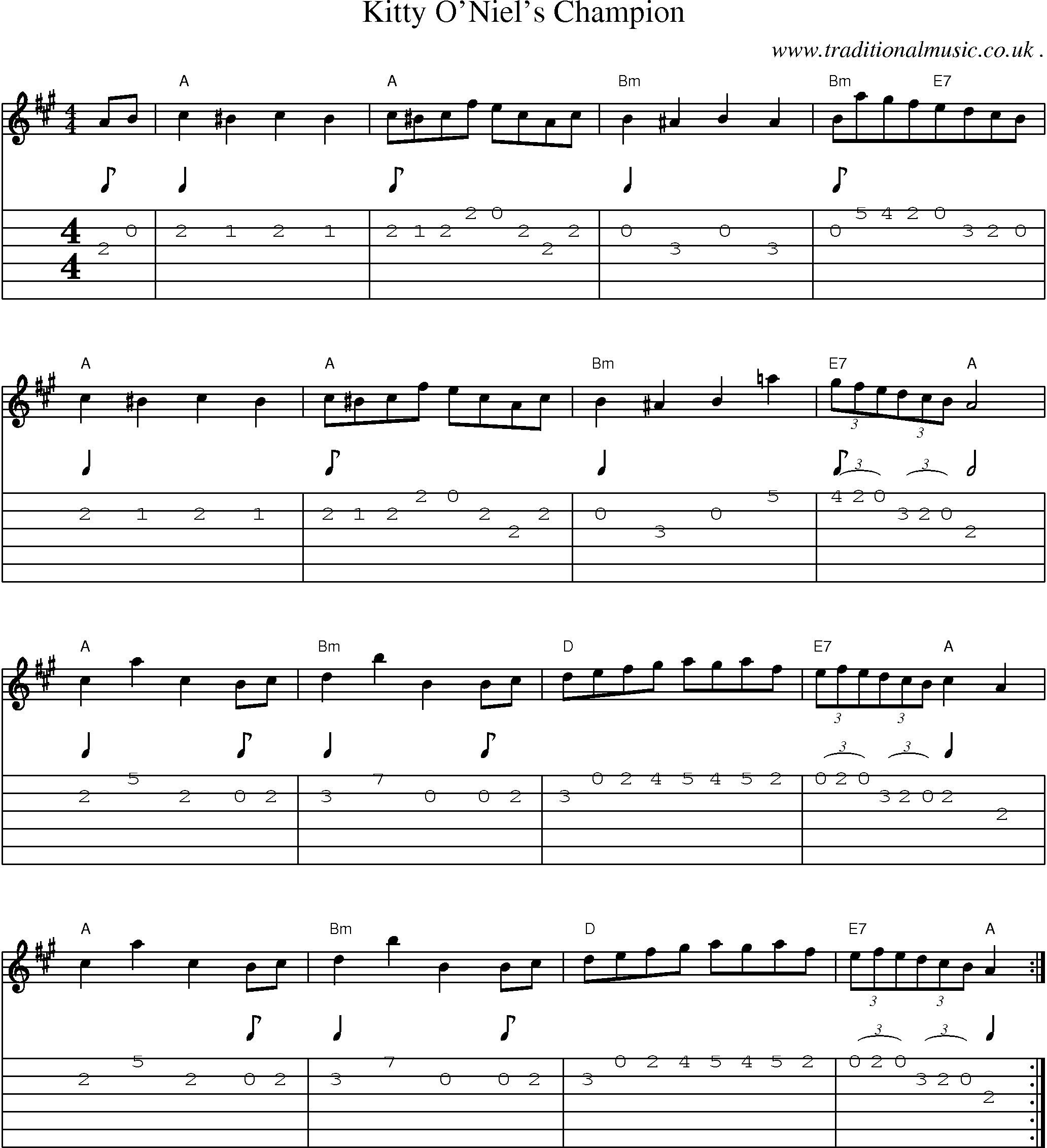 Sheet-Music and Guitar Tabs for Kitty Oniels Champion