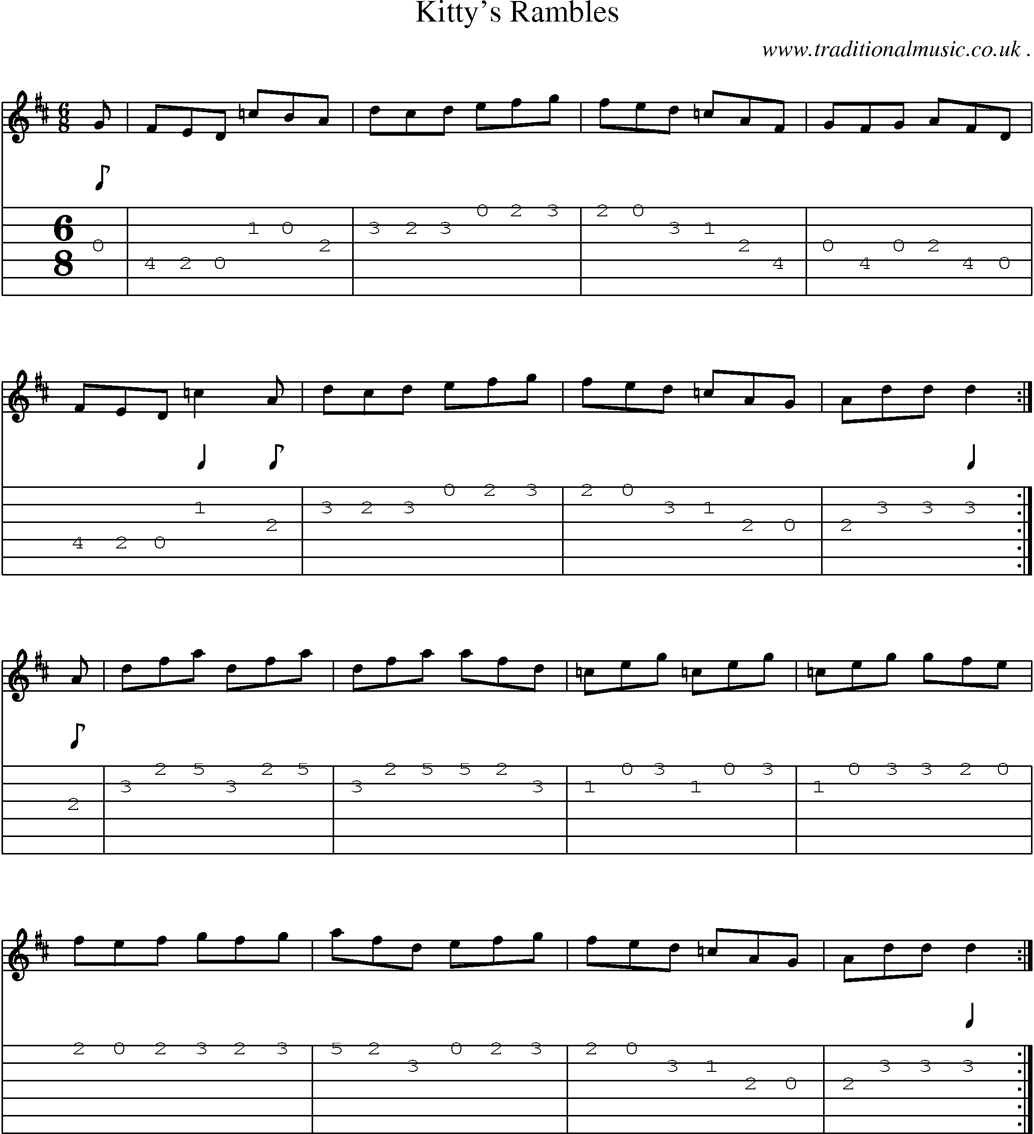Sheet-Music and Guitar Tabs for Kittys Rambles