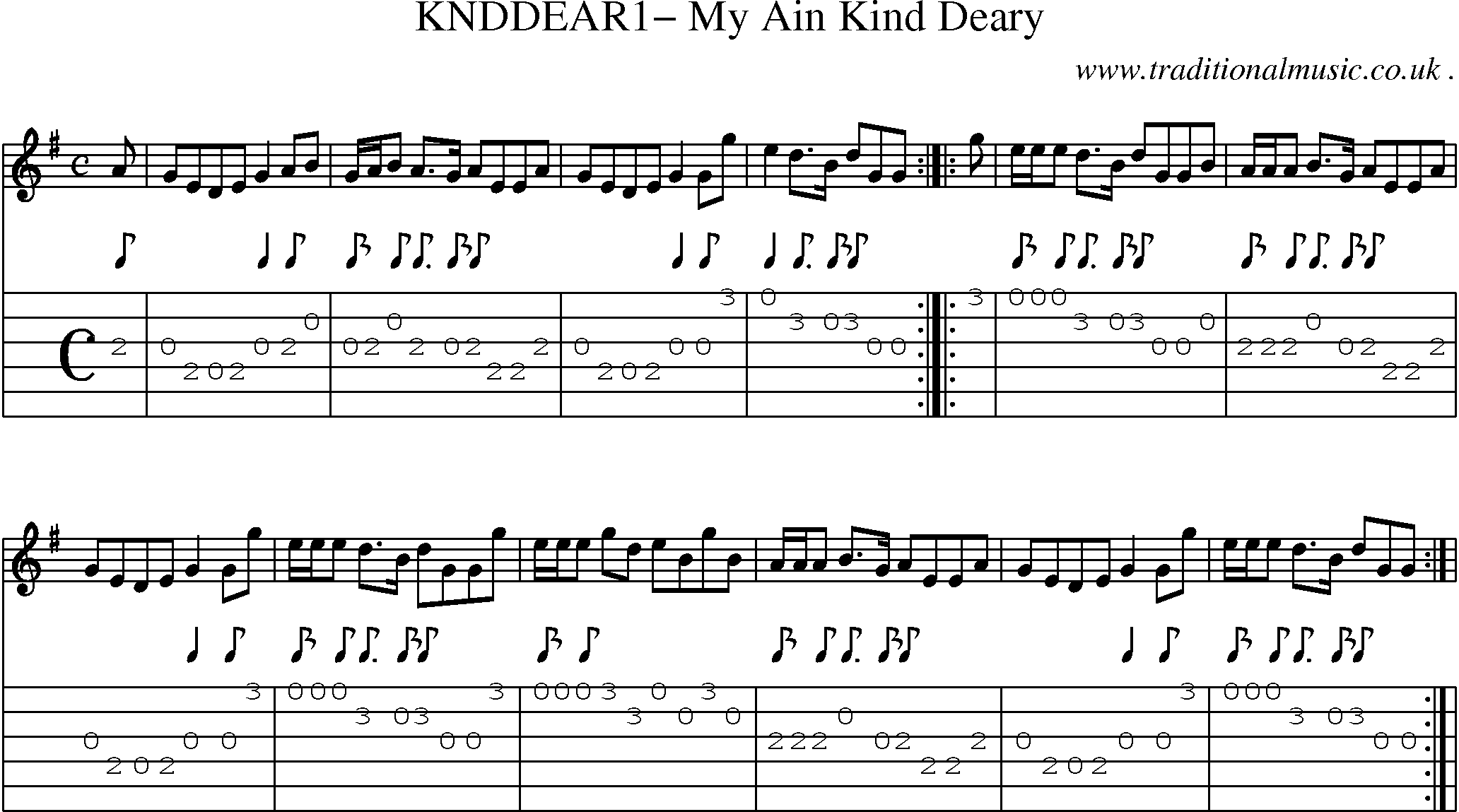 Sheet-Music and Guitar Tabs for Knddear1 My Ain Kind Deary
