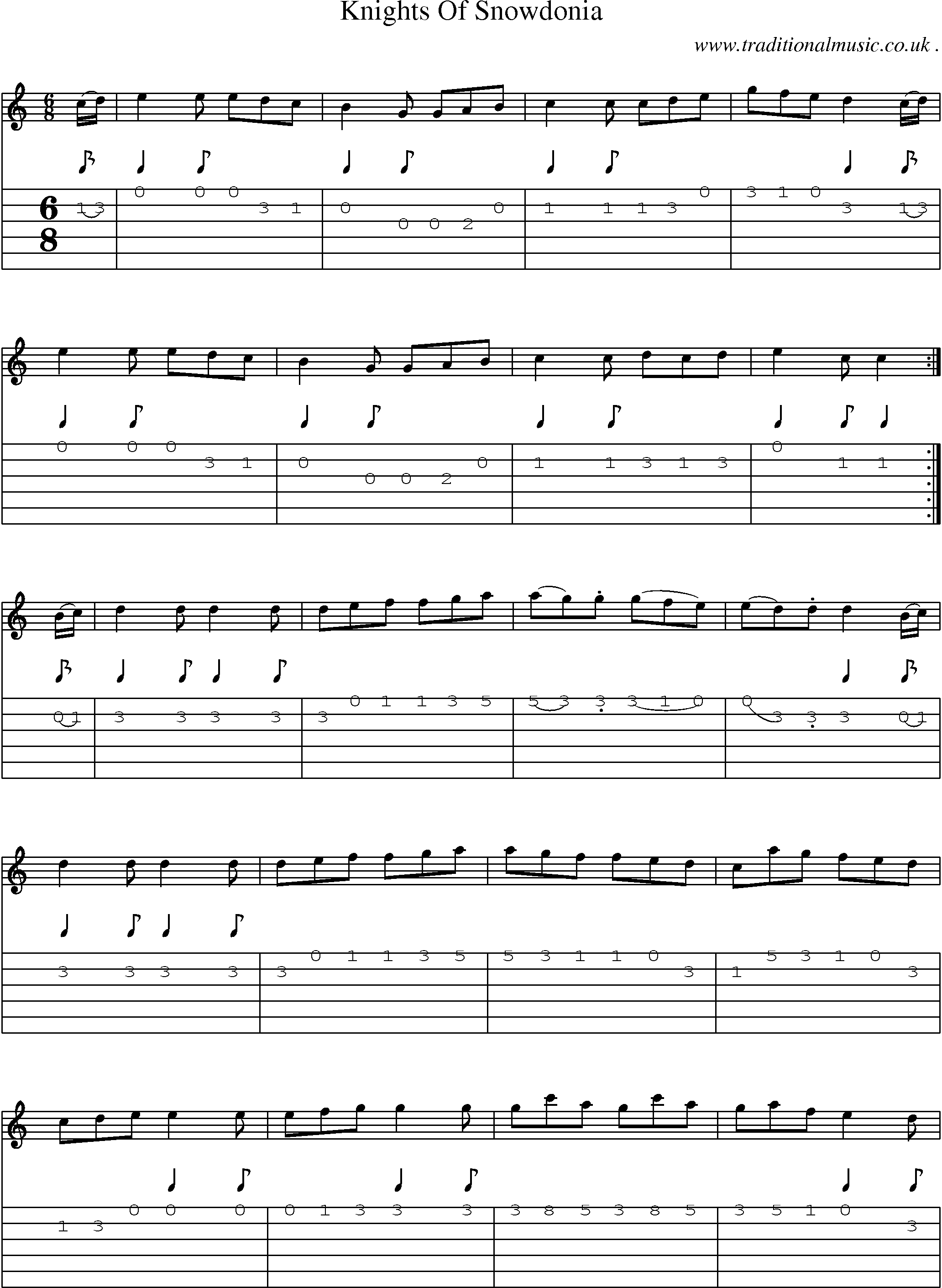 Sheet-Music and Guitar Tabs for Knights Of Snowdonia