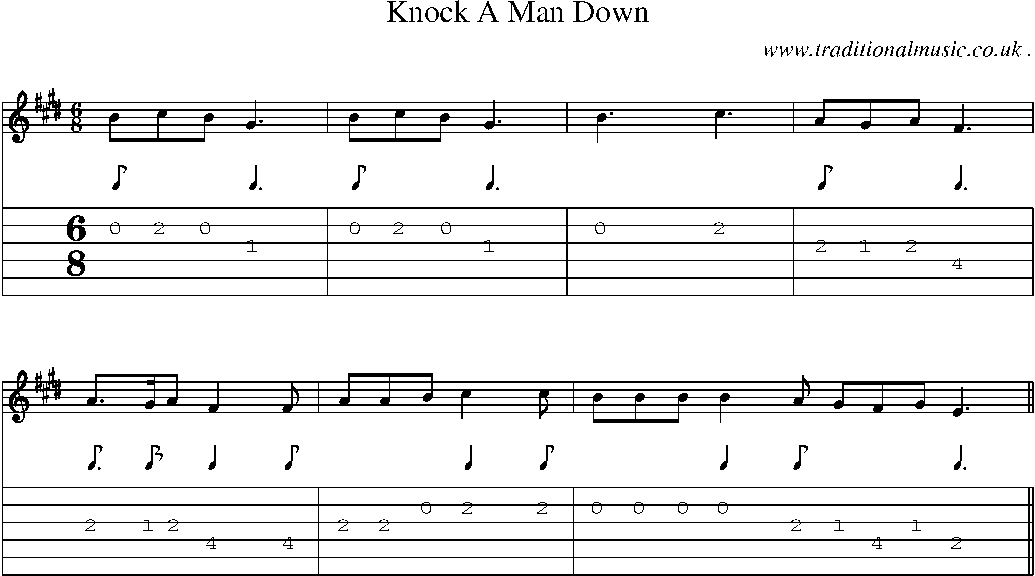Sheet-Music and Guitar Tabs for Knock A Man Down