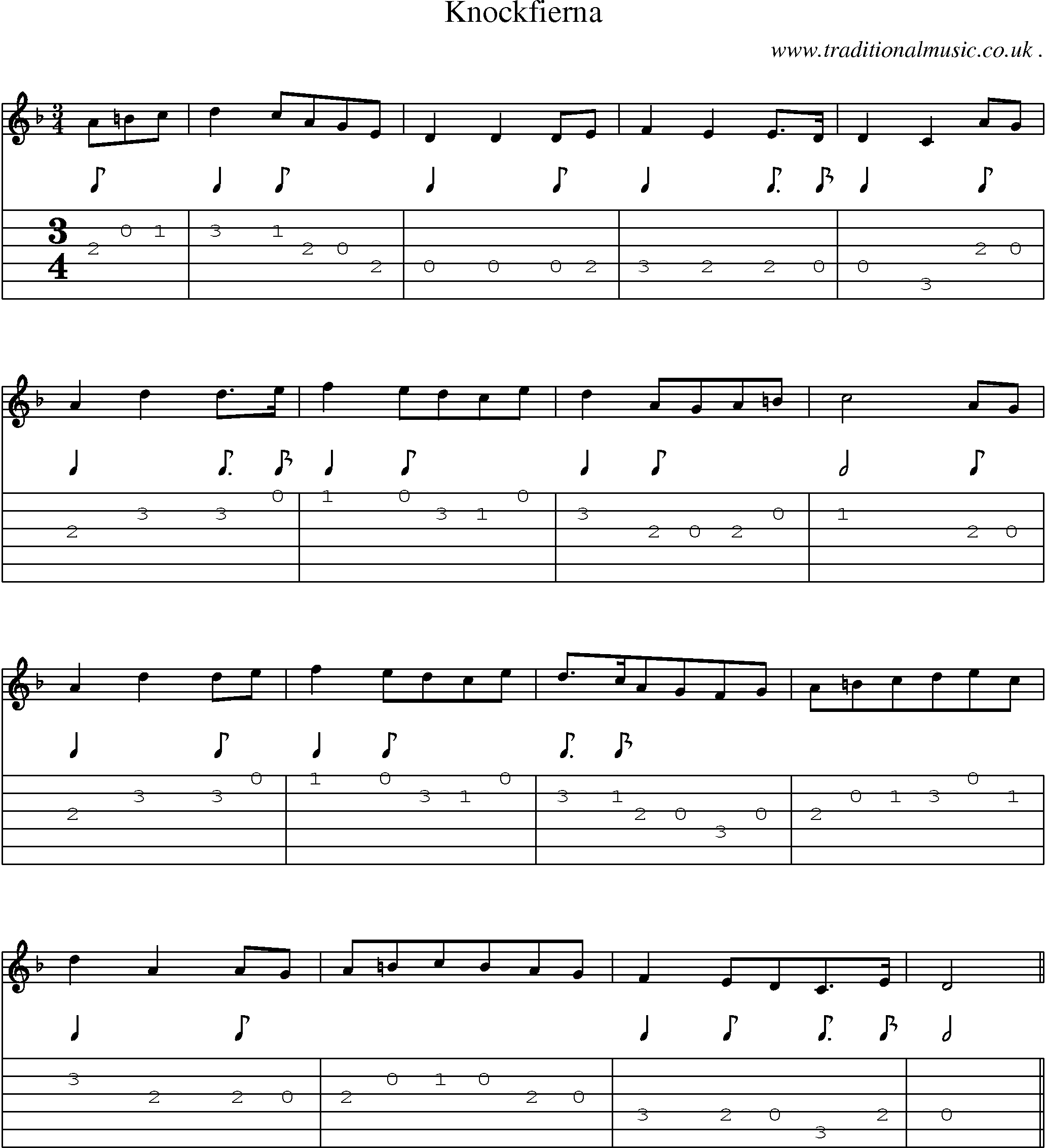 Sheet-Music and Guitar Tabs for Knockfierna