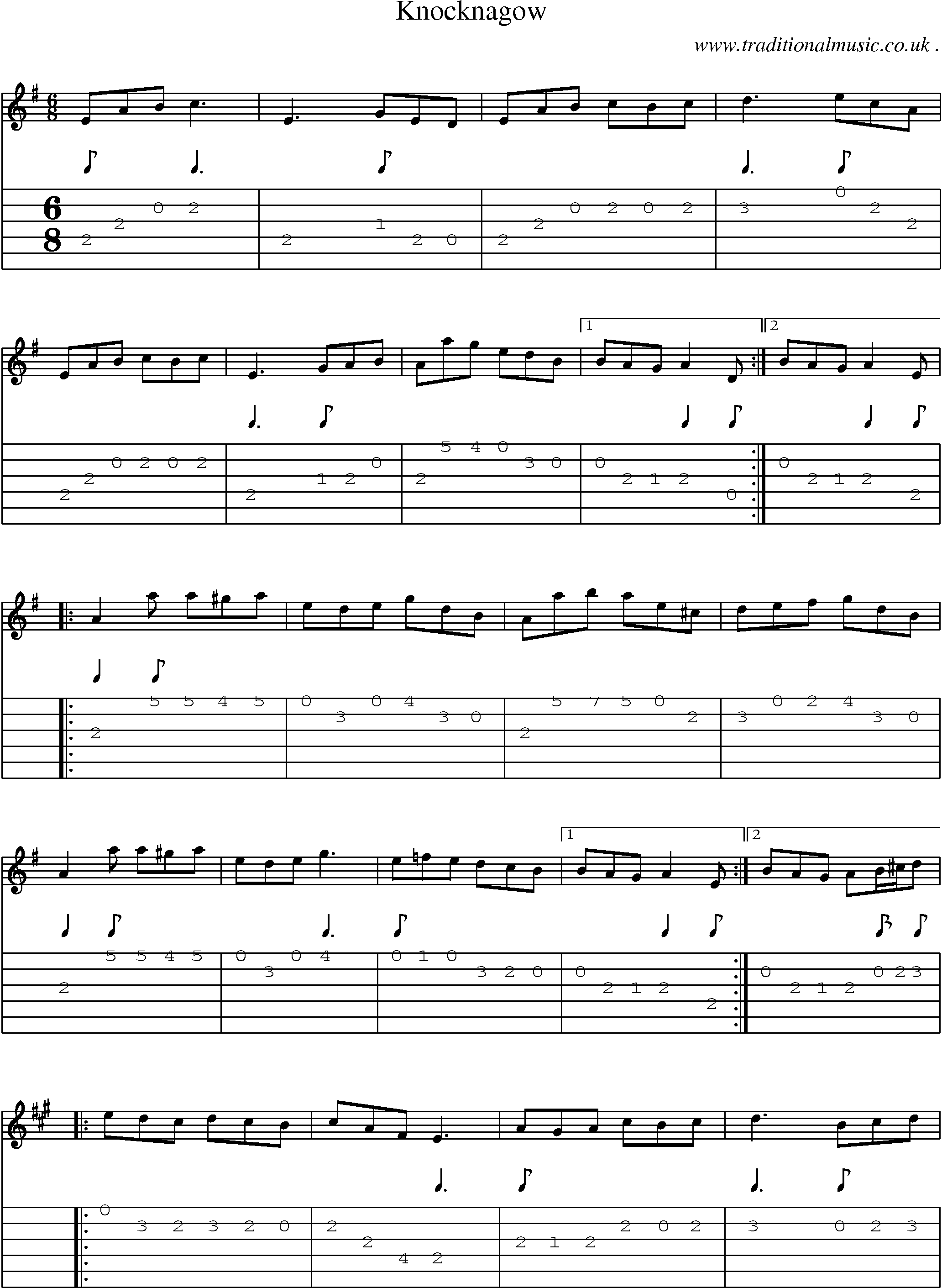 Sheet-Music and Guitar Tabs for Knocknagow