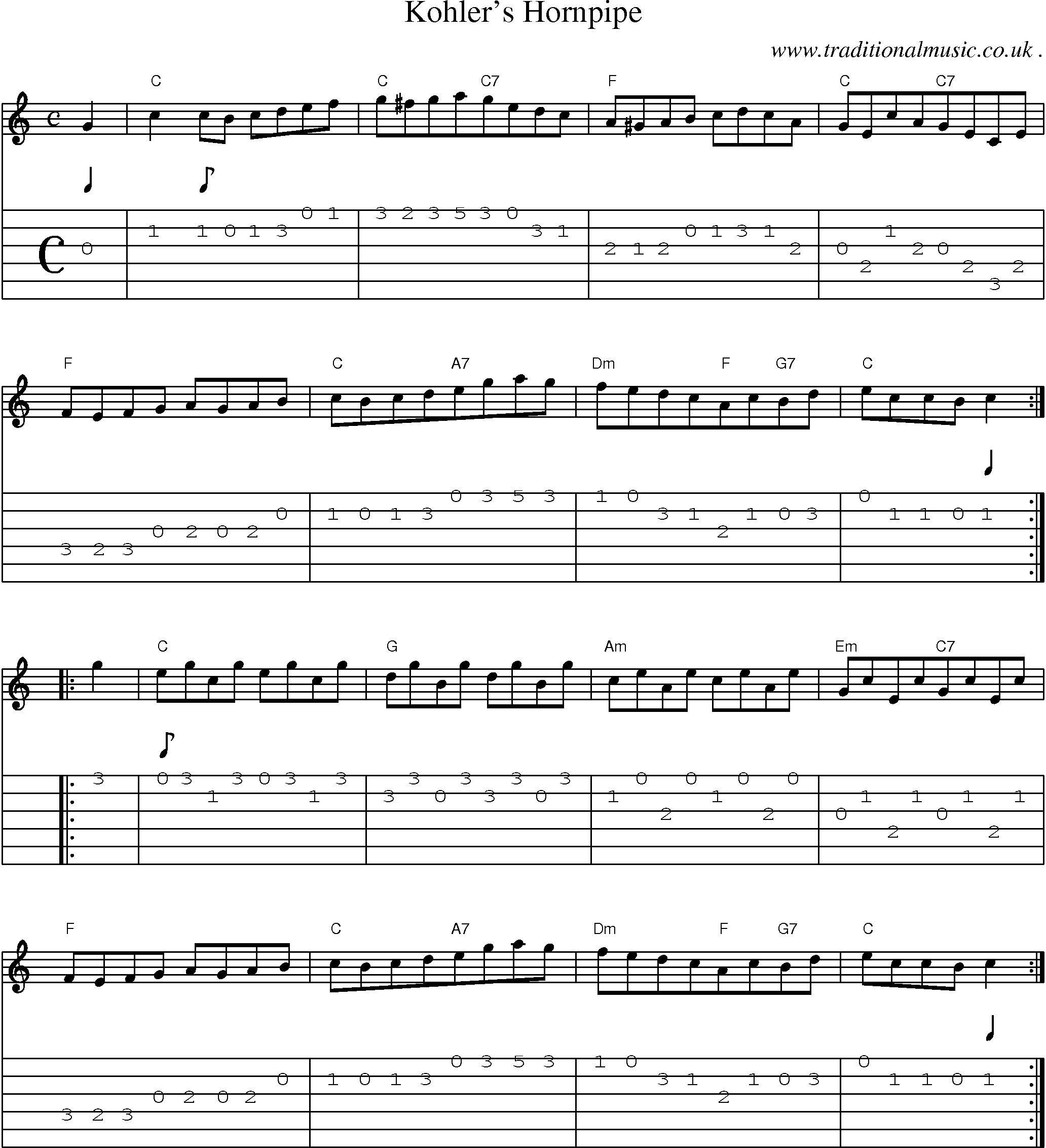 Sheet-Music and Guitar Tabs for Kohlers Hornpipe