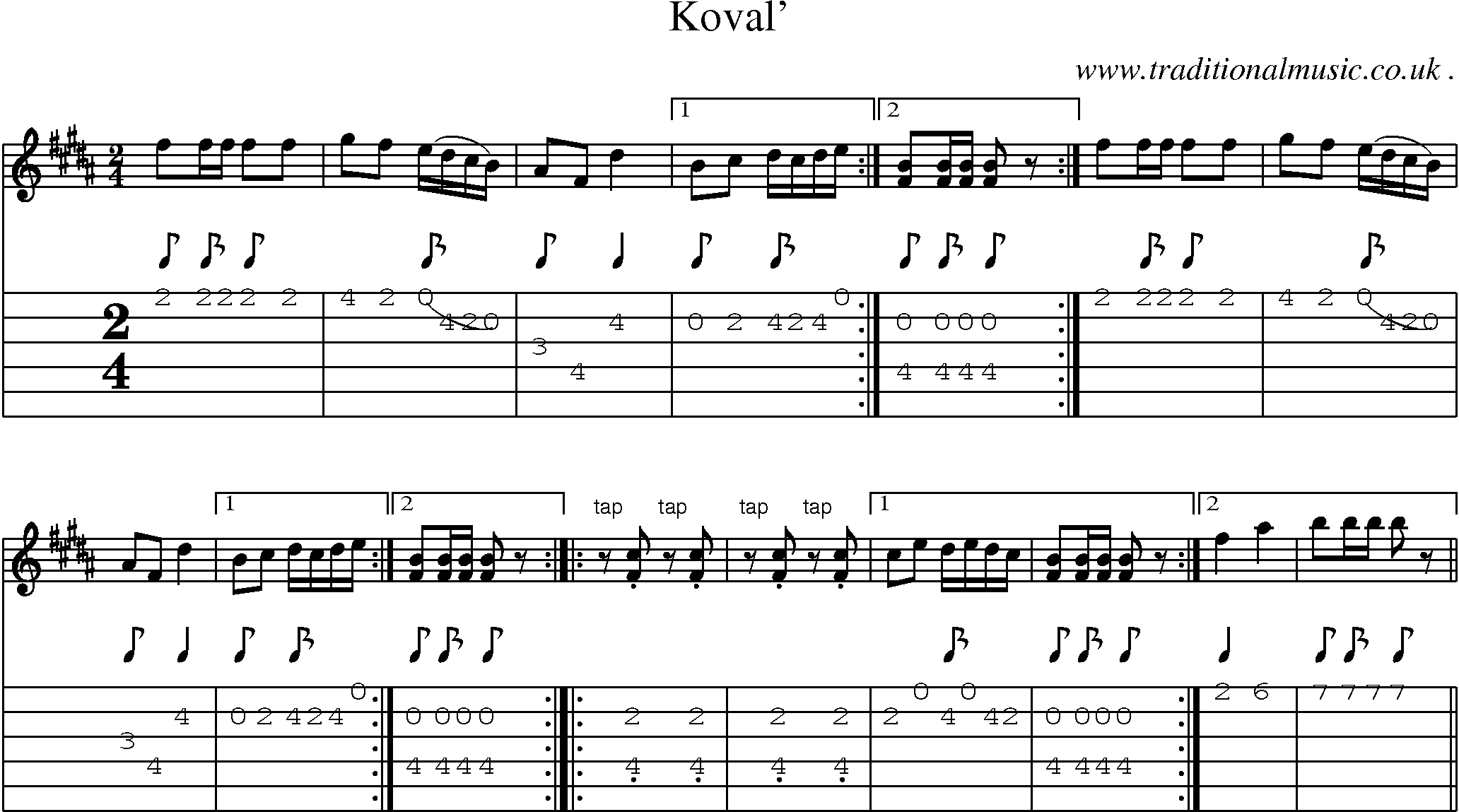 Sheet-Music and Guitar Tabs for Koval