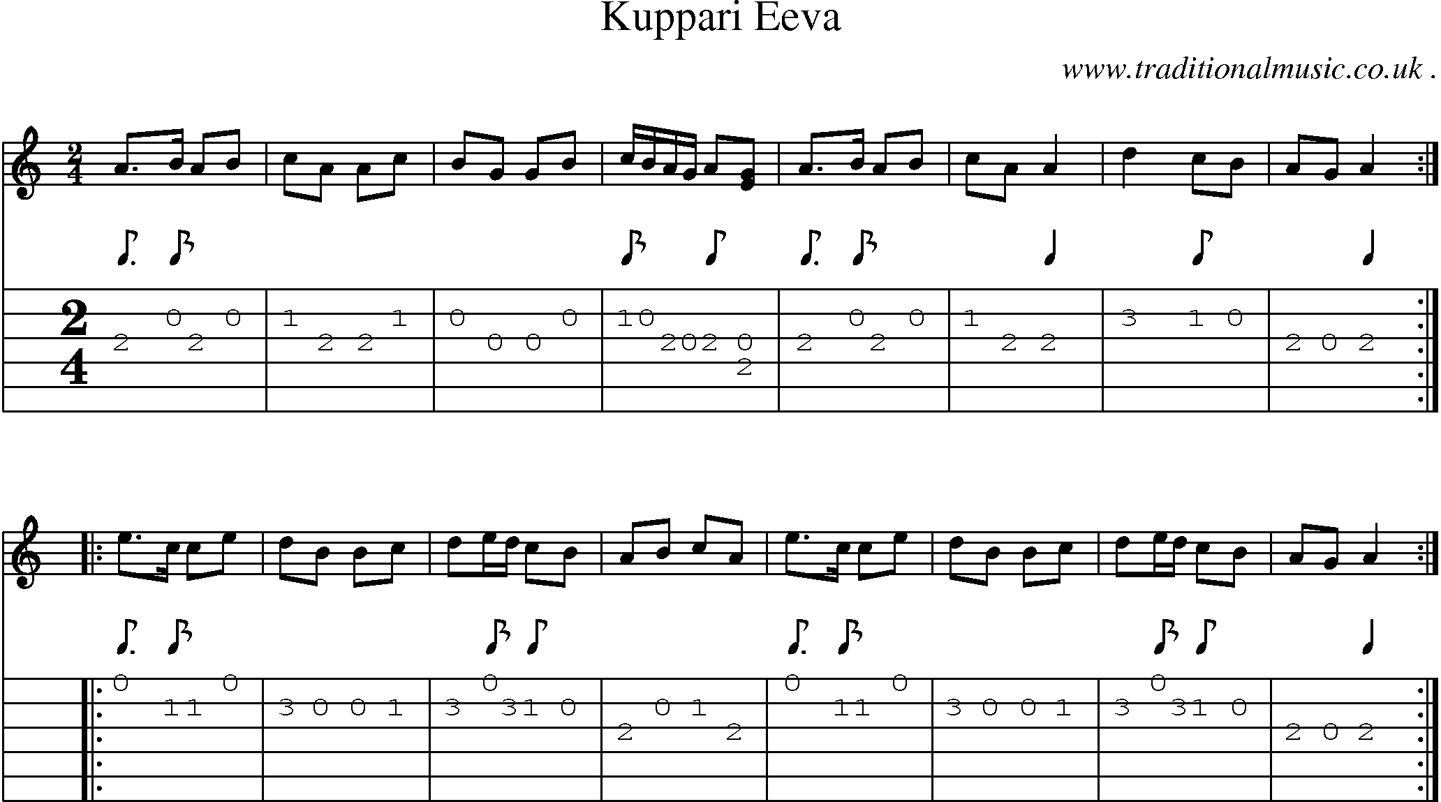 Sheet-Music and Guitar Tabs for Kuppari Eeva