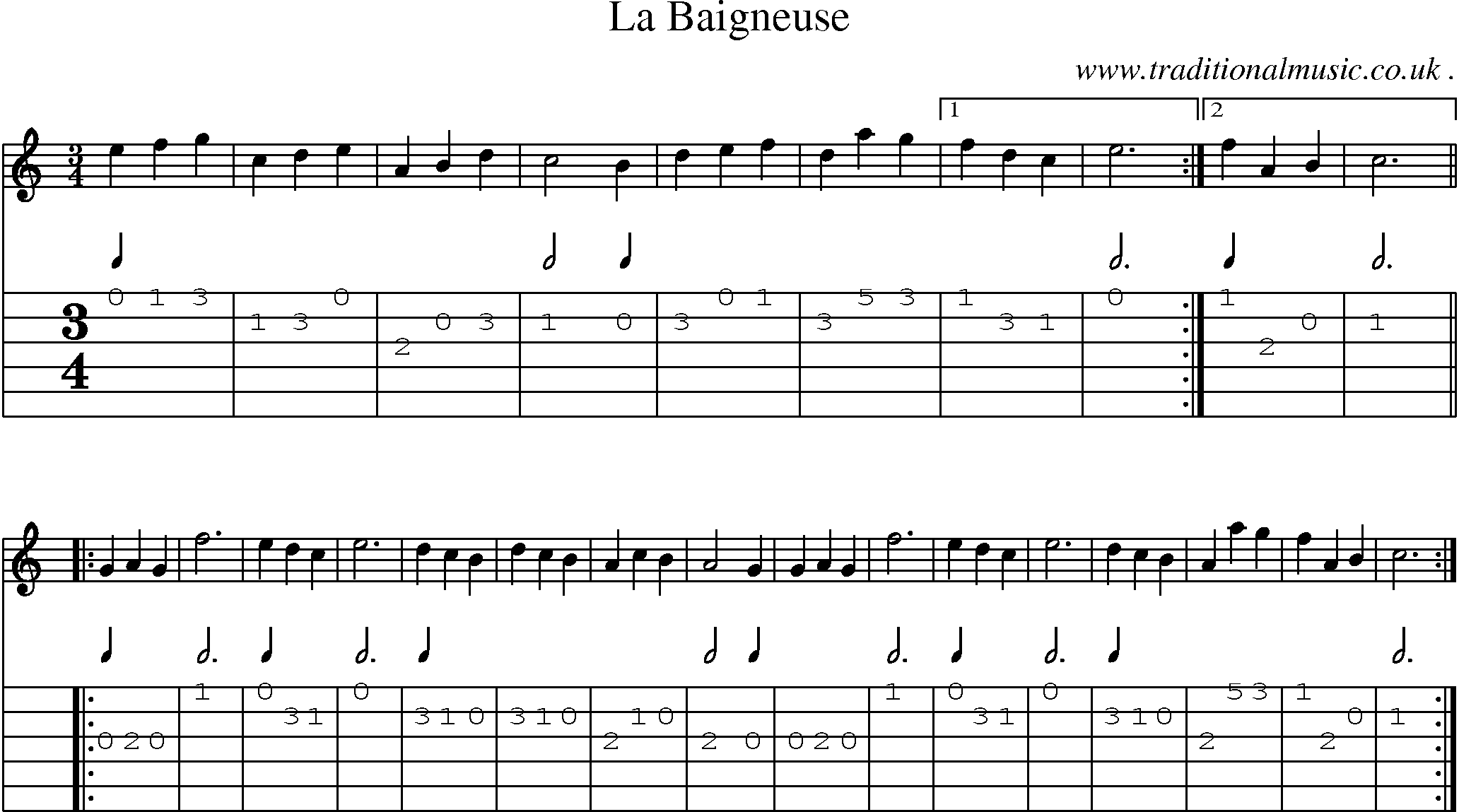 Sheet-Music and Guitar Tabs for La Baigneuse