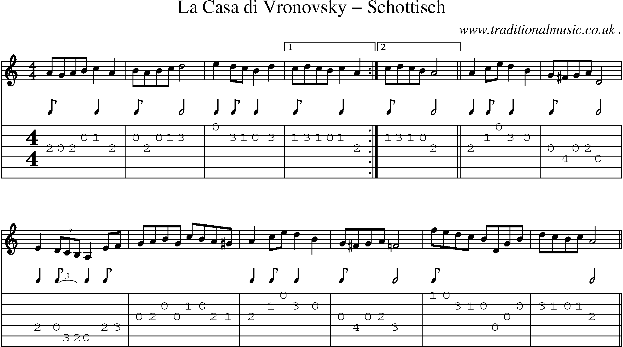 Sheet-Music and Guitar Tabs for La Casa Di Vronovsky Schottisch