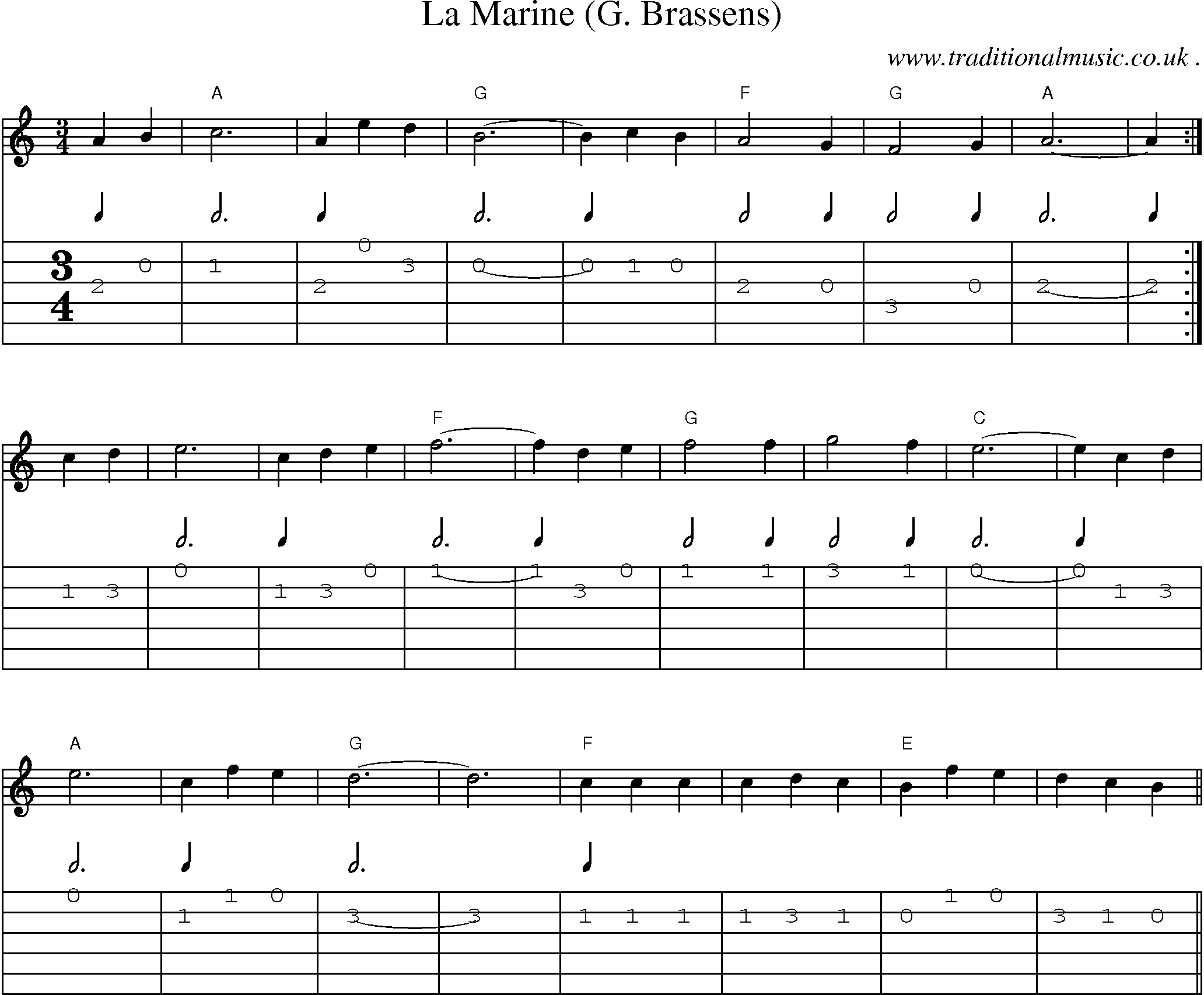 Sheet-Music and Guitar Tabs for La Marine (g Brassens)