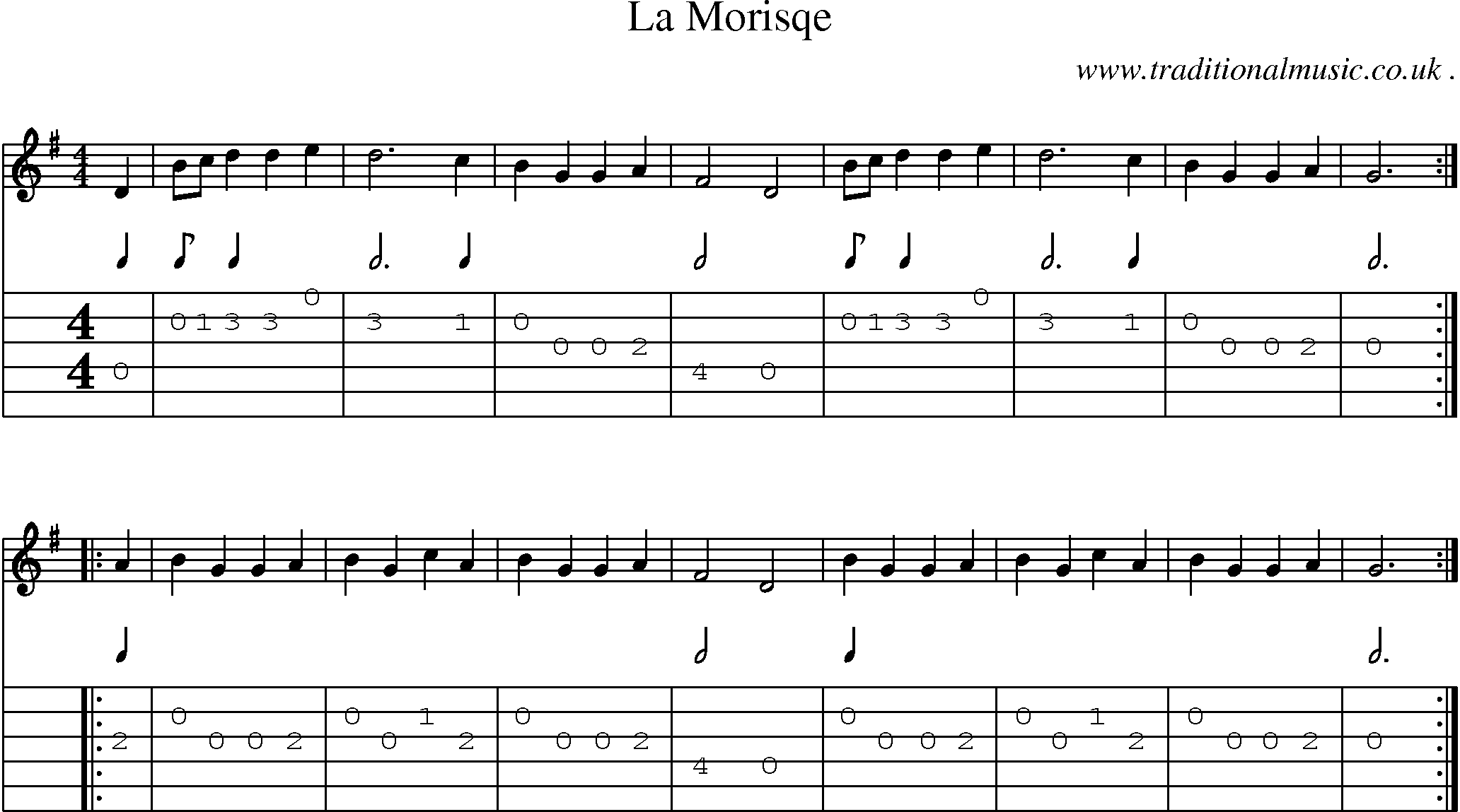 Sheet-Music and Guitar Tabs for La Morisqe