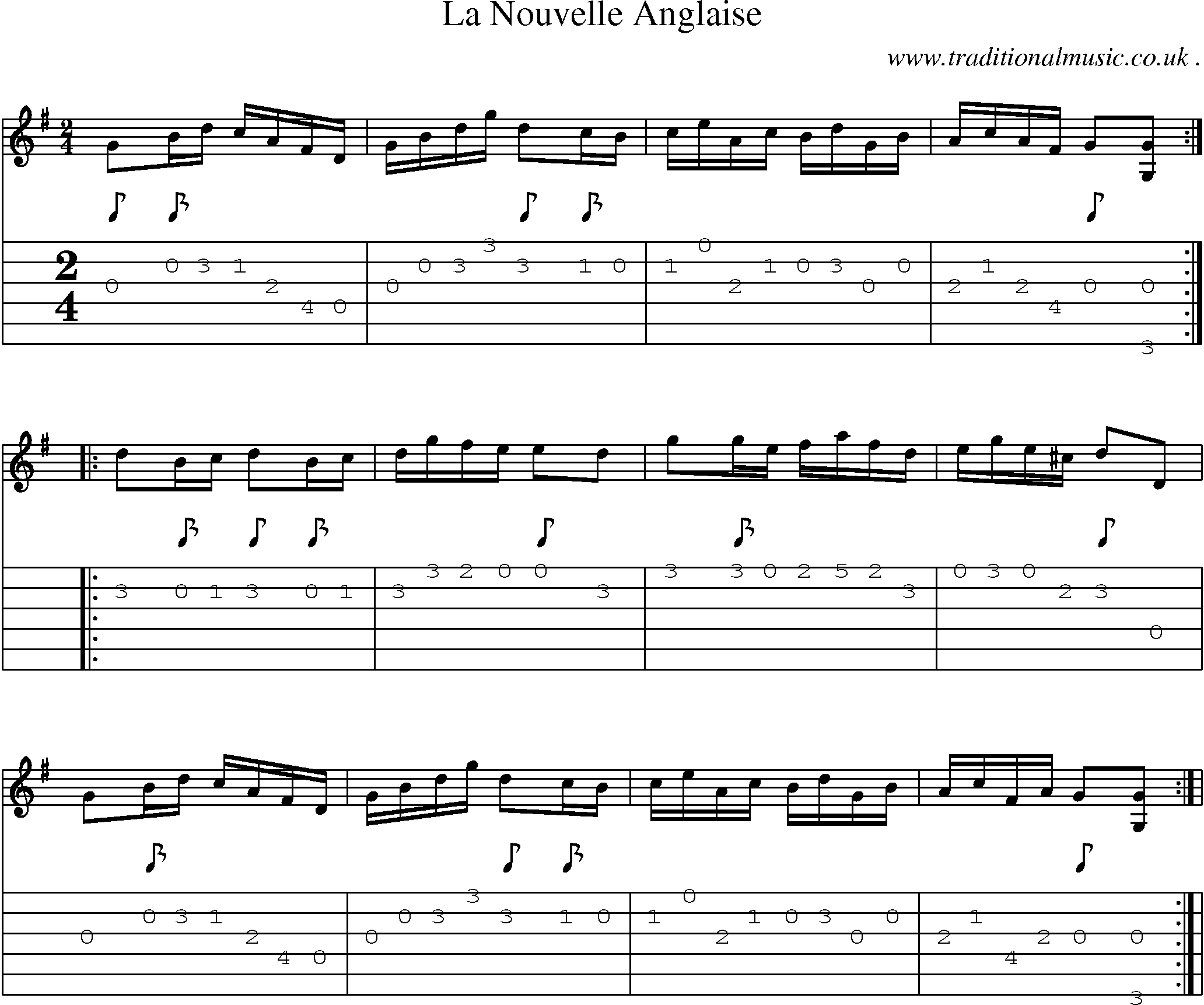 Sheet-Music and Guitar Tabs for La Nouvelle Anglaise