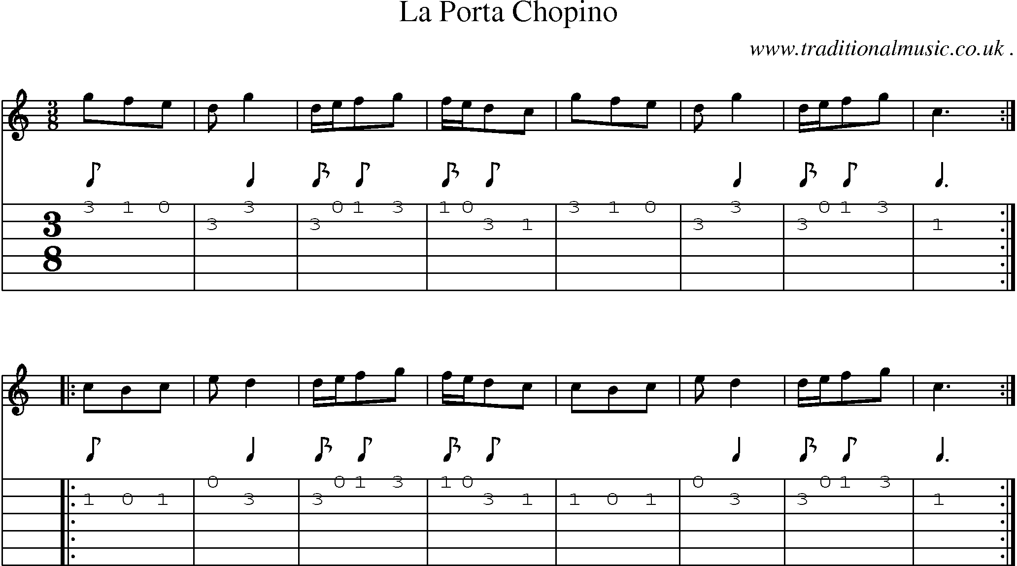 Sheet-Music and Guitar Tabs for La Porta Chopino