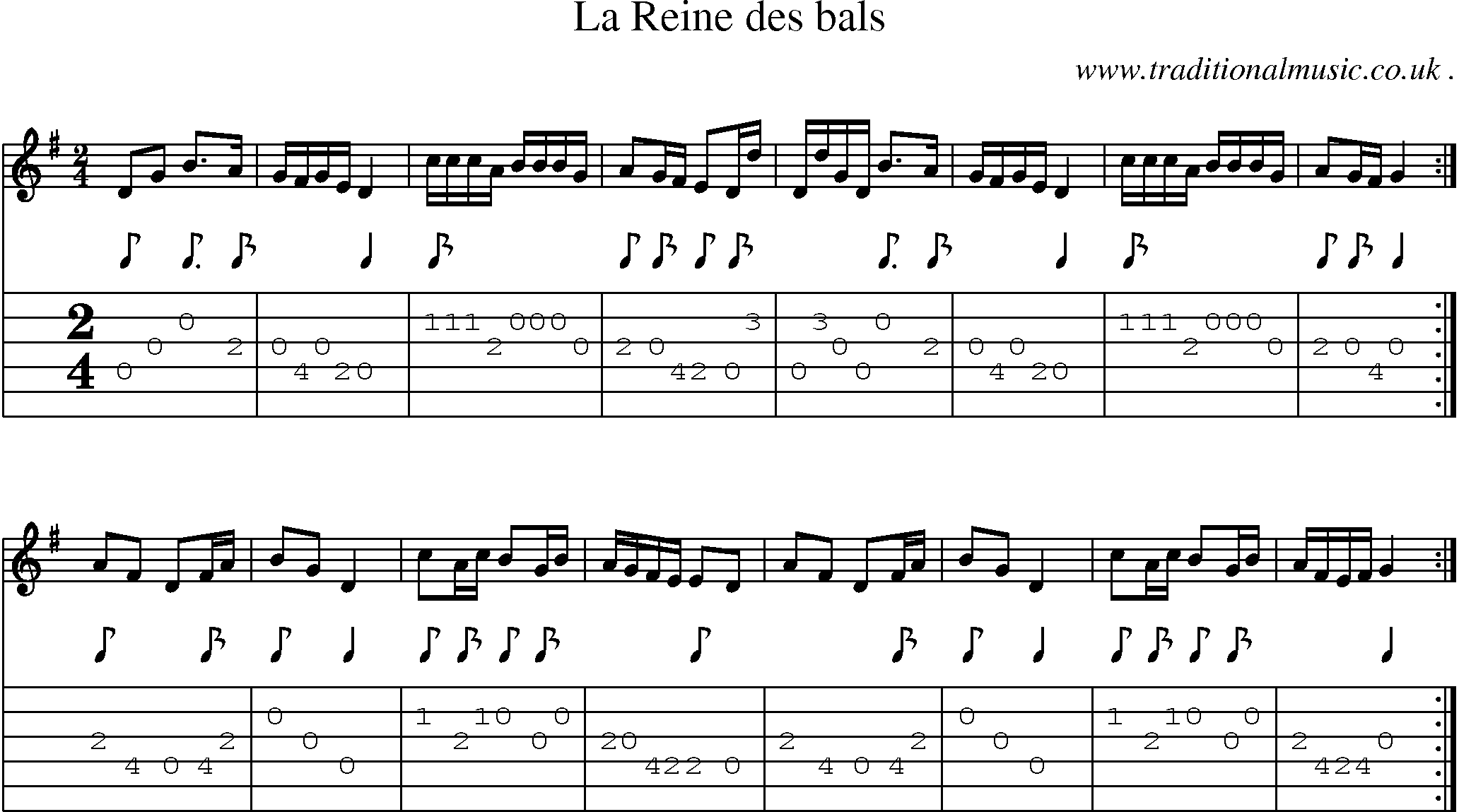 Sheet-Music and Guitar Tabs for La Reine Des Bals