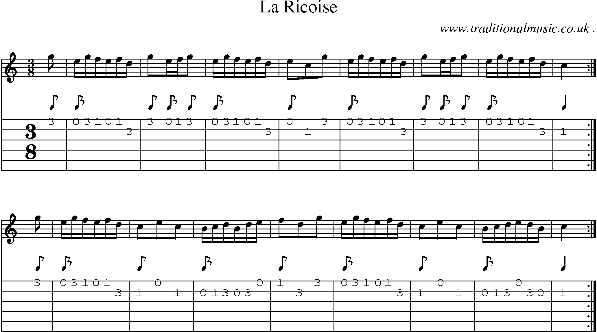 Sheet-Music and Guitar Tabs for La Ricoise