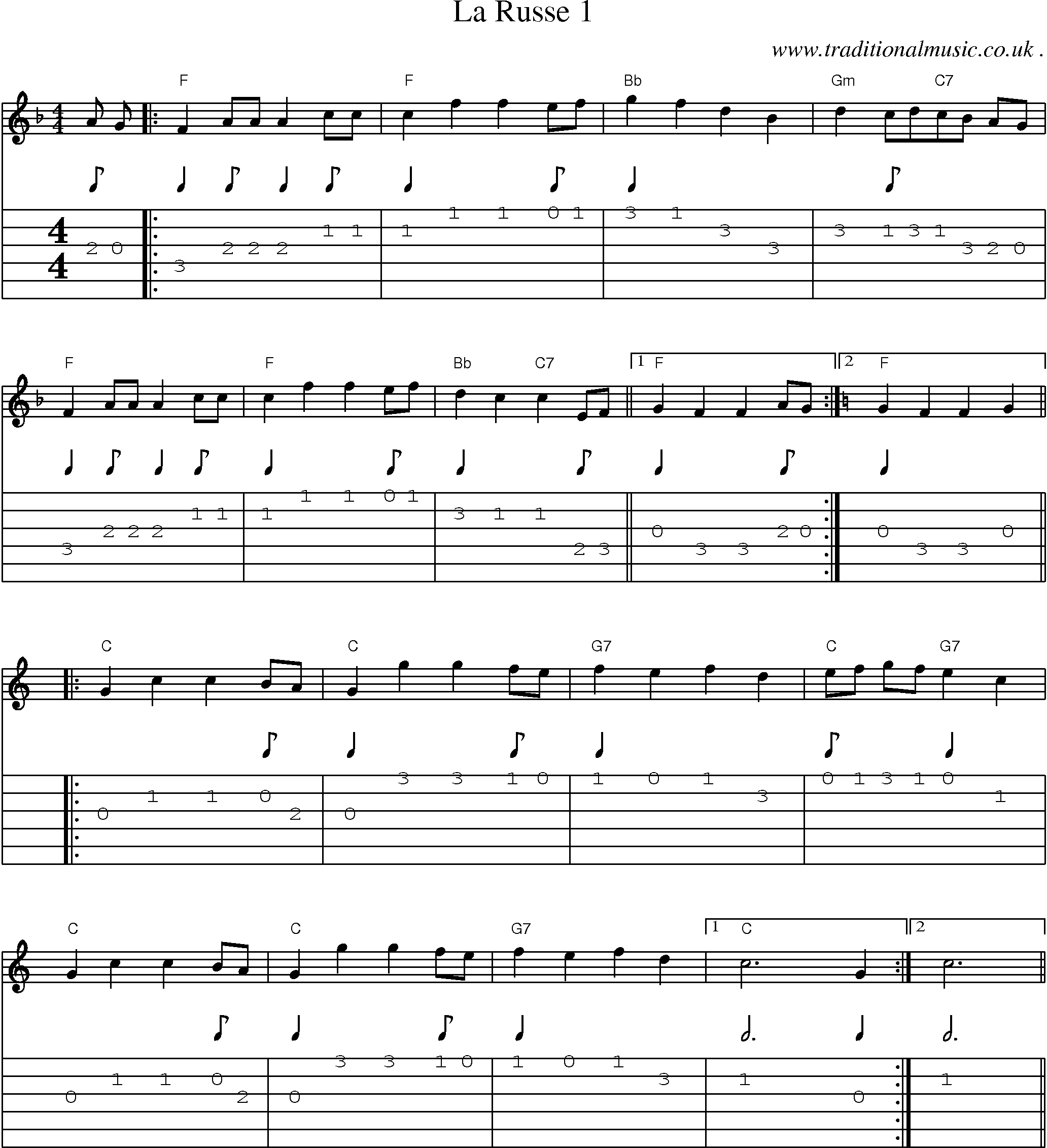 Sheet-Music and Guitar Tabs for La Russe 1