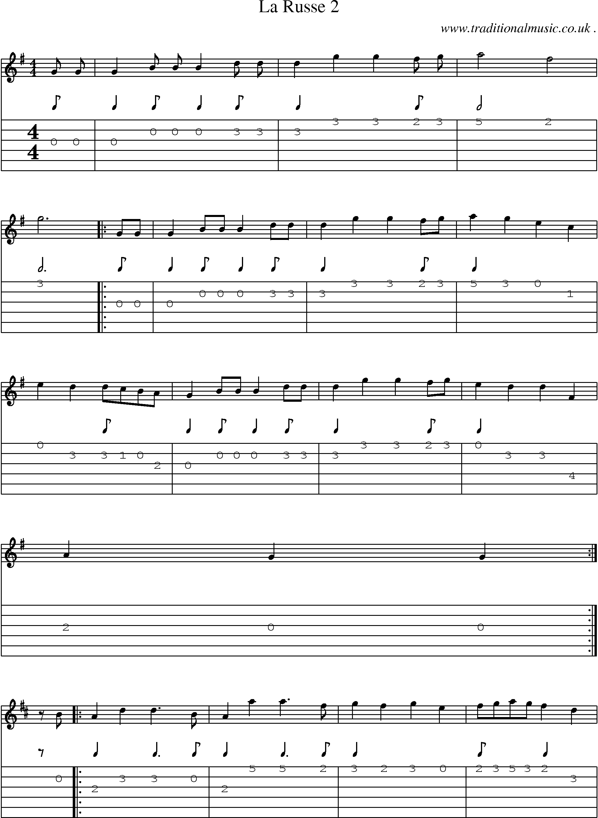 Sheet-Music and Guitar Tabs for La Russe 2