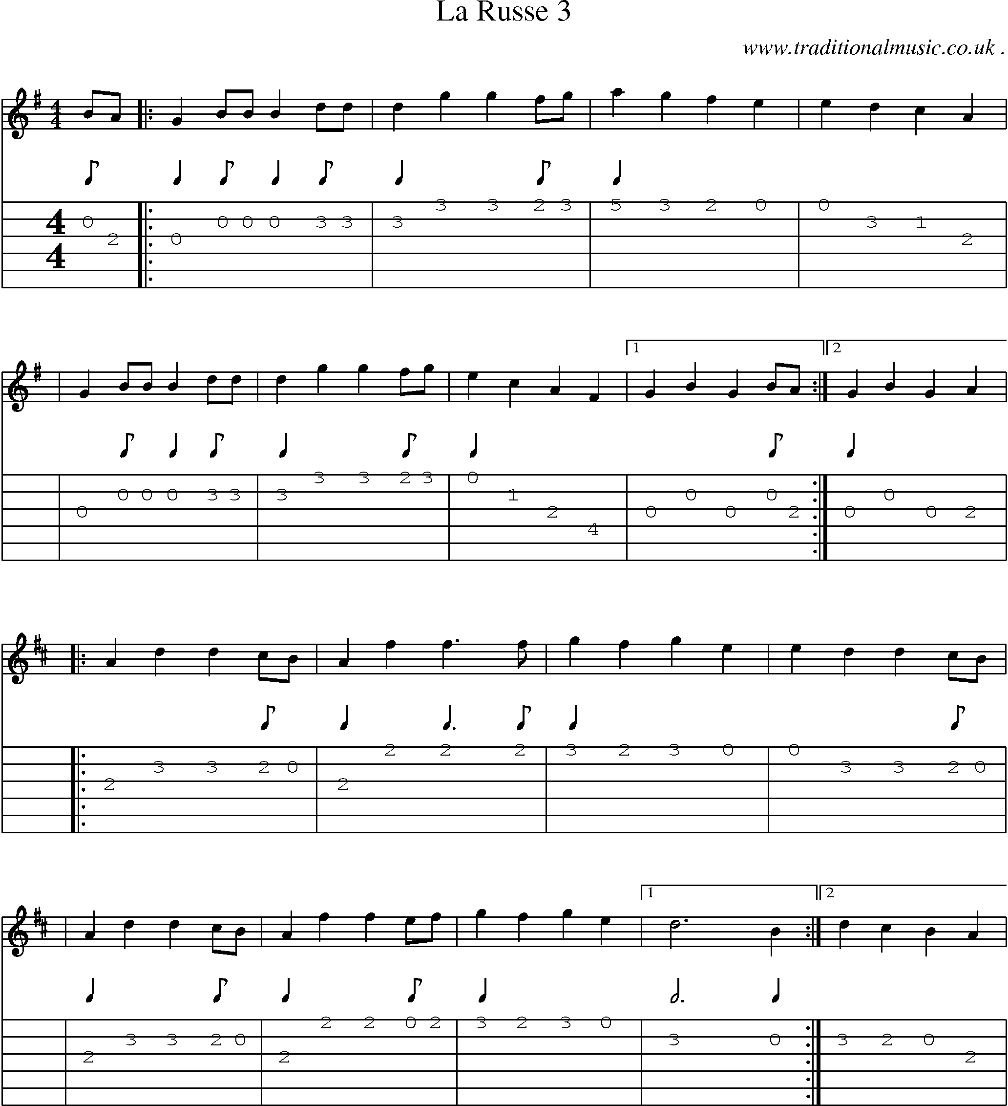 Sheet-Music and Guitar Tabs for La Russe 3