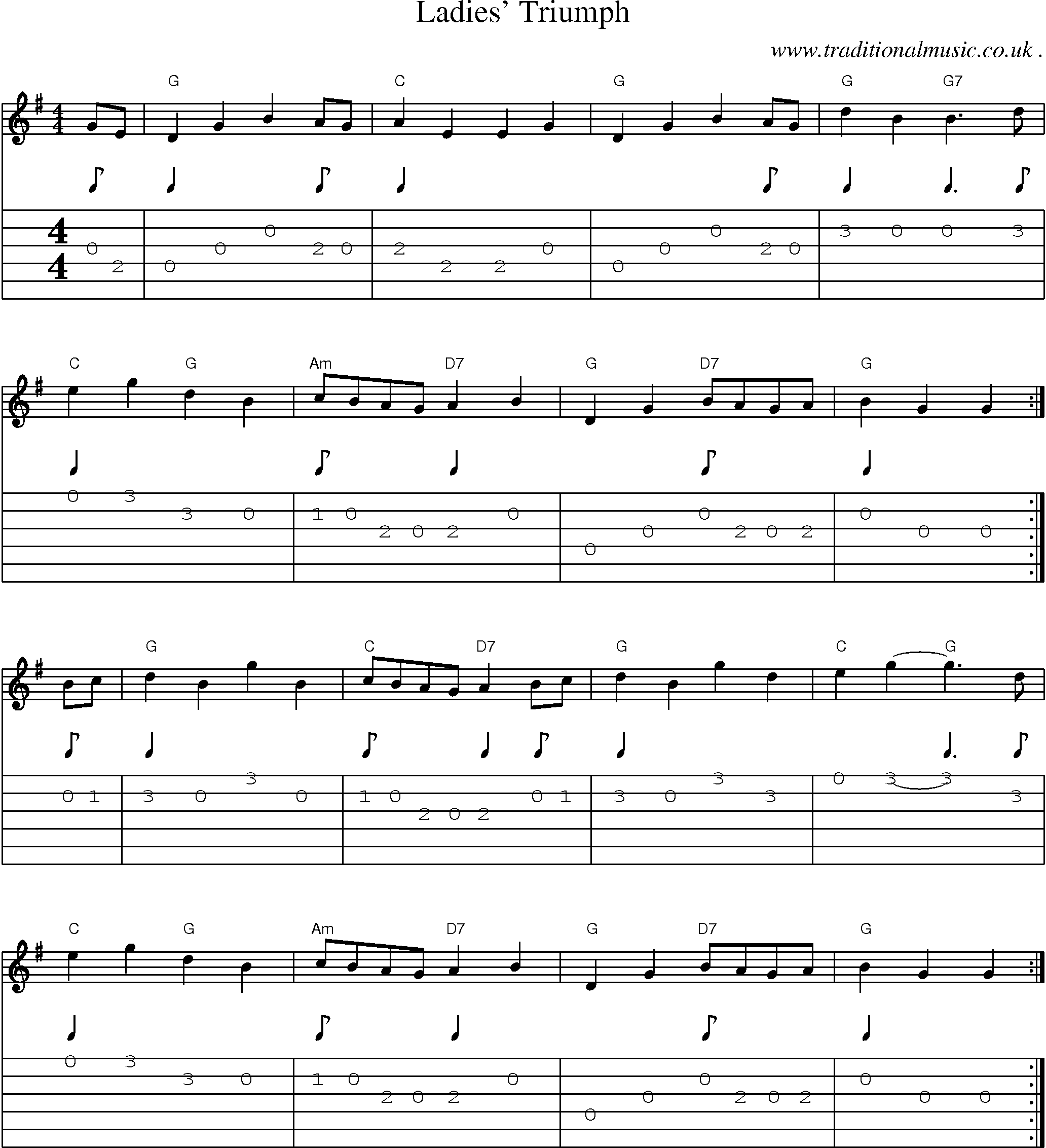 Sheet-Music and Guitar Tabs for Ladies Triumph
