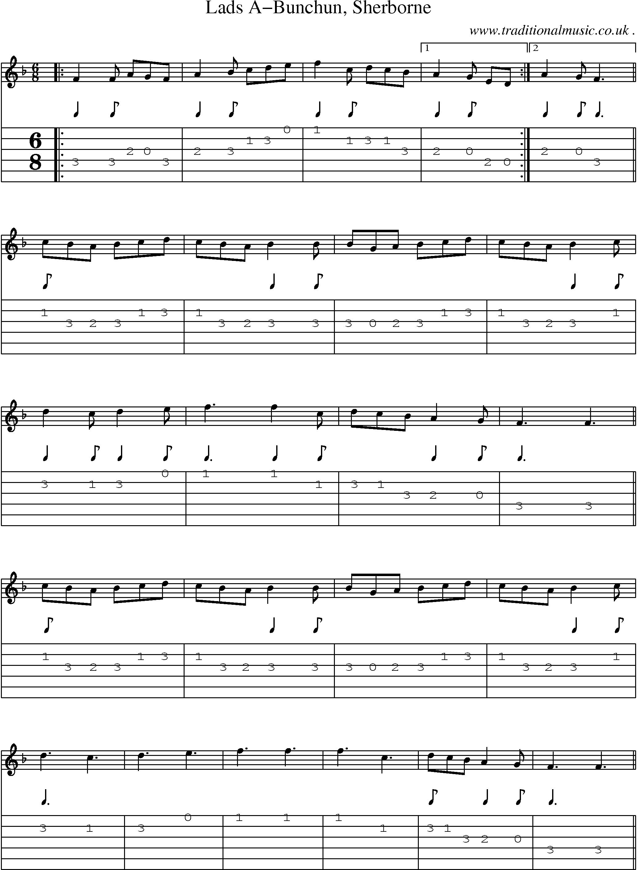 Sheet-Music and Guitar Tabs for Lads A-bunchun Sherborne