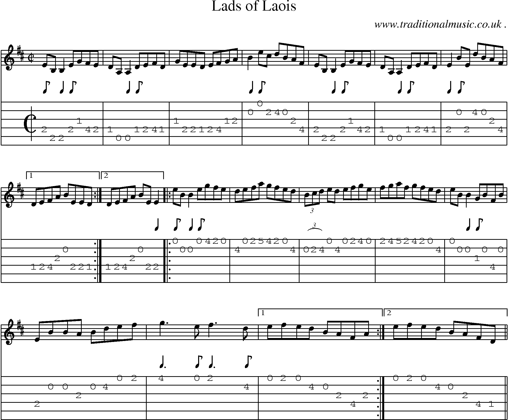 Sheet-Music and Guitar Tabs for Lads Of Laois