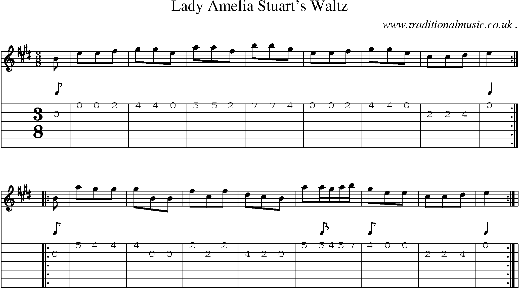 Sheet-Music and Guitar Tabs for Lady Amelia Stuarts Waltz