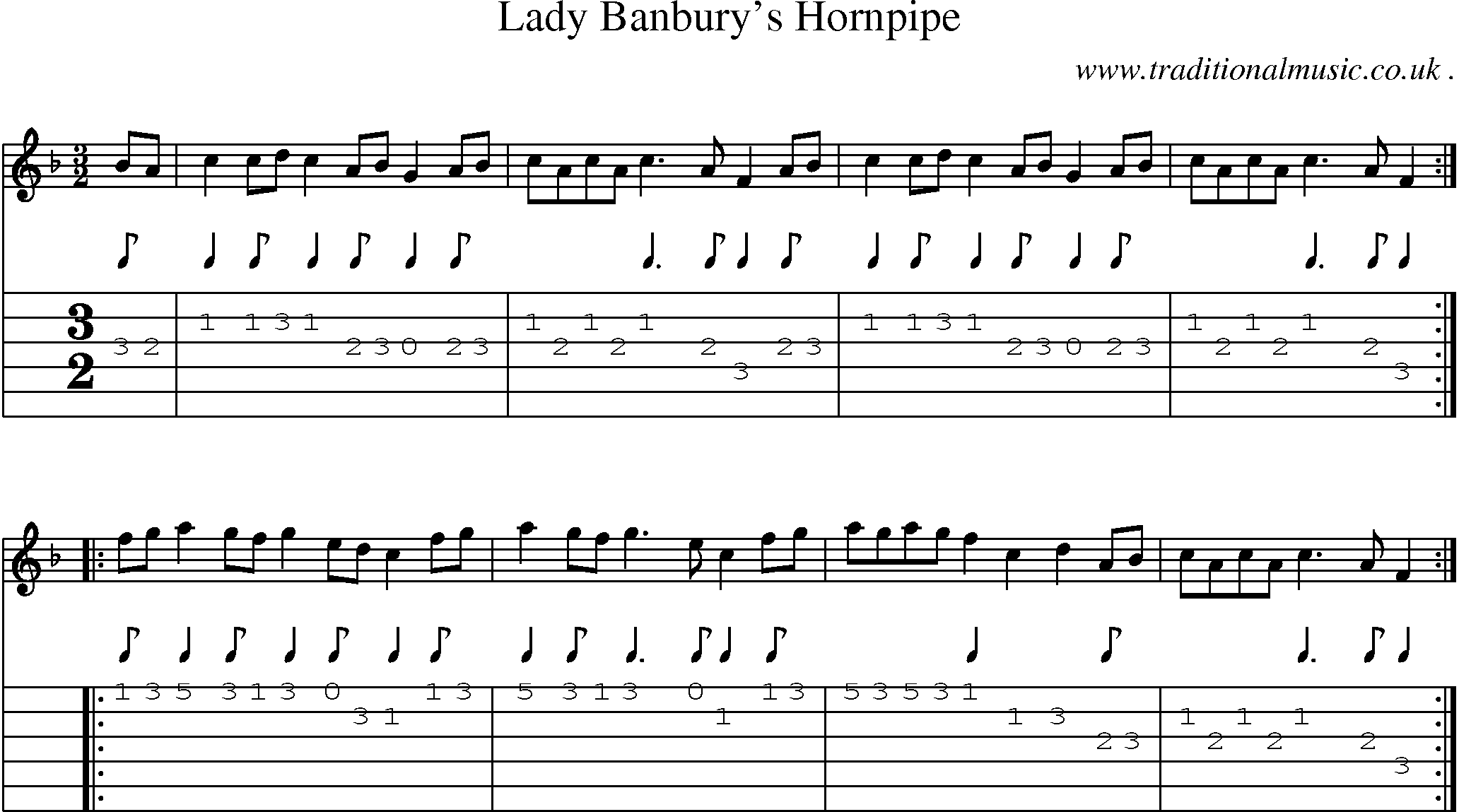 Sheet-Music and Guitar Tabs for Lady Banburys Hornpipe