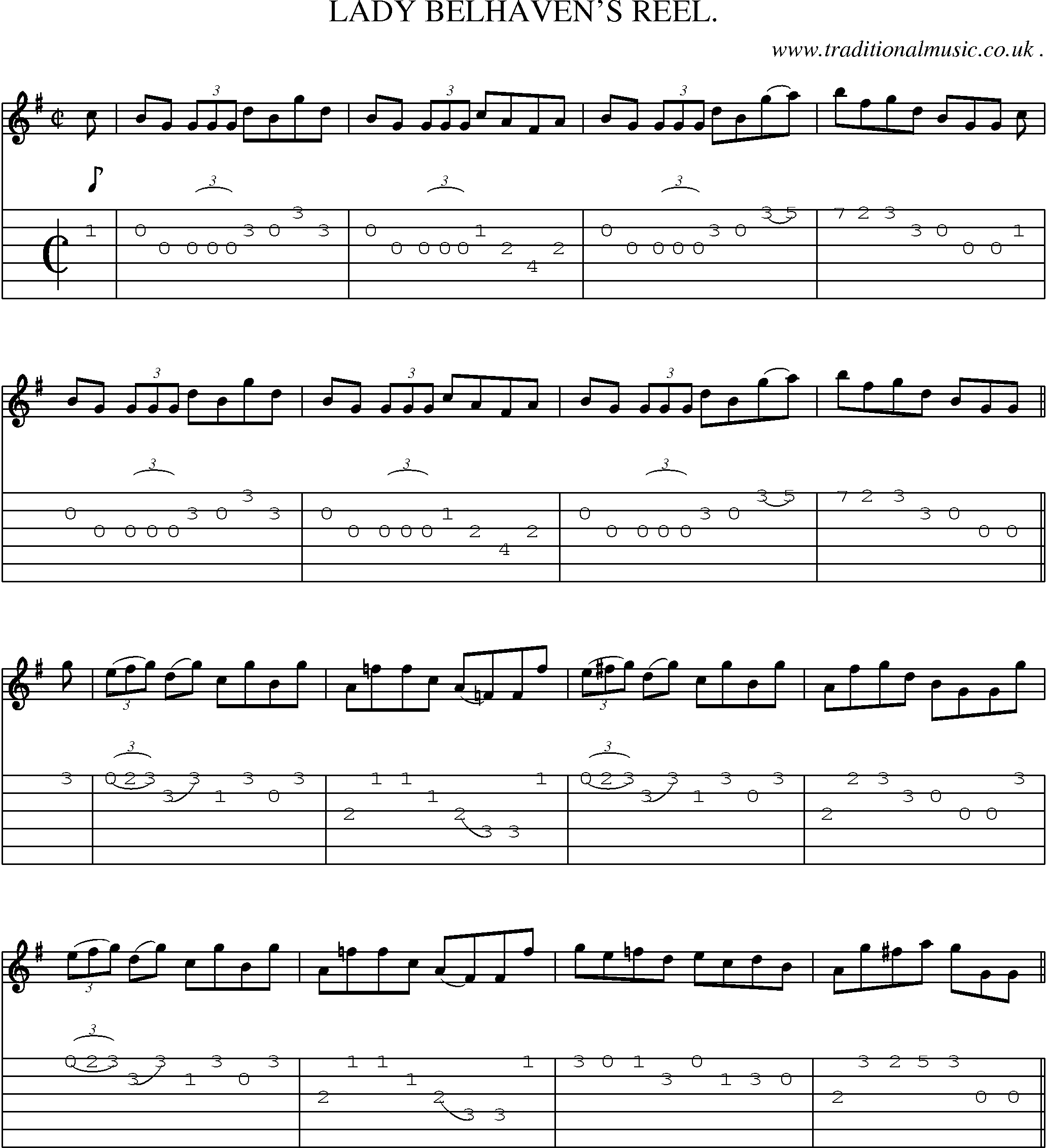 Sheet-Music and Guitar Tabs for Lady Belhavens Reel