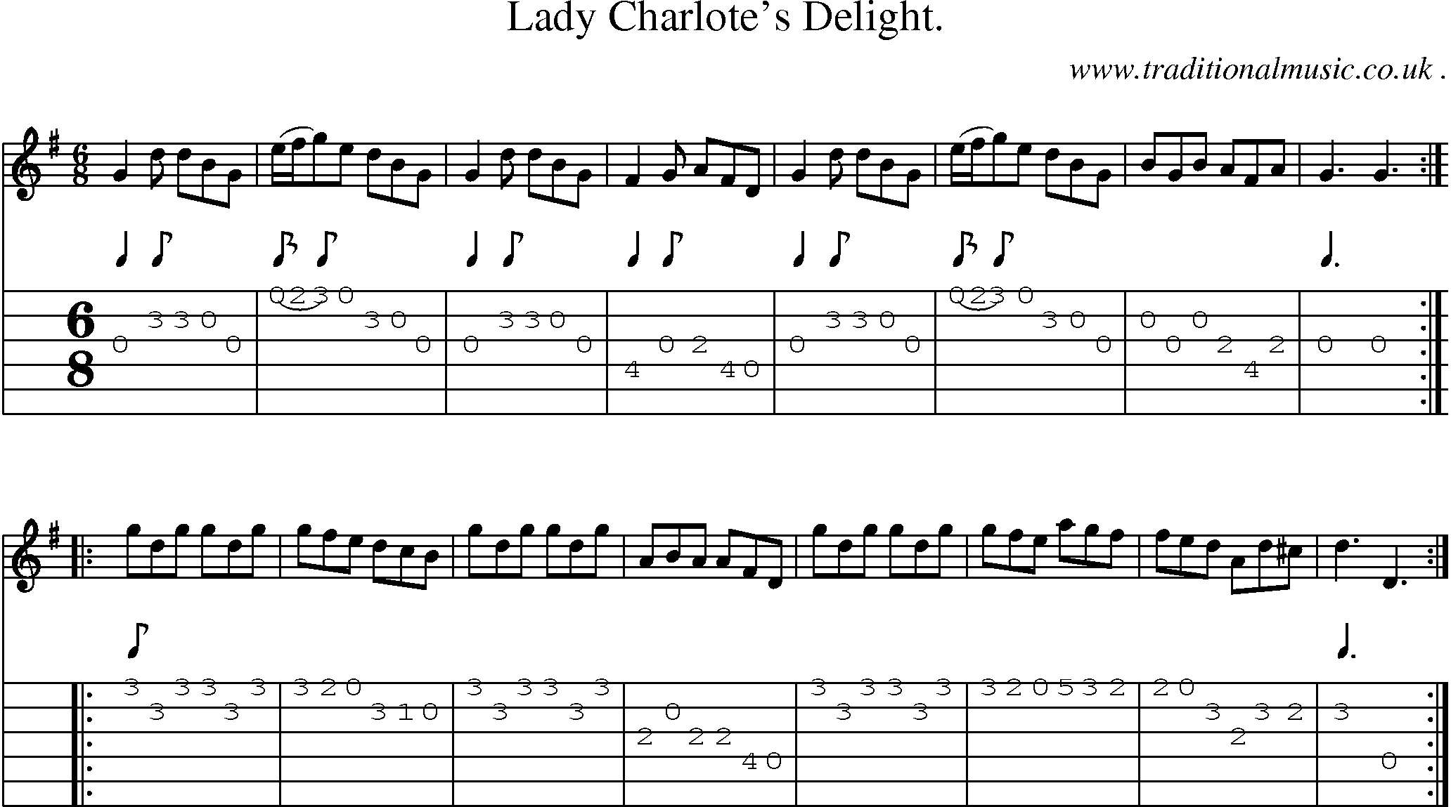 Sheet-Music and Guitar Tabs for Lady Charlotes Delight