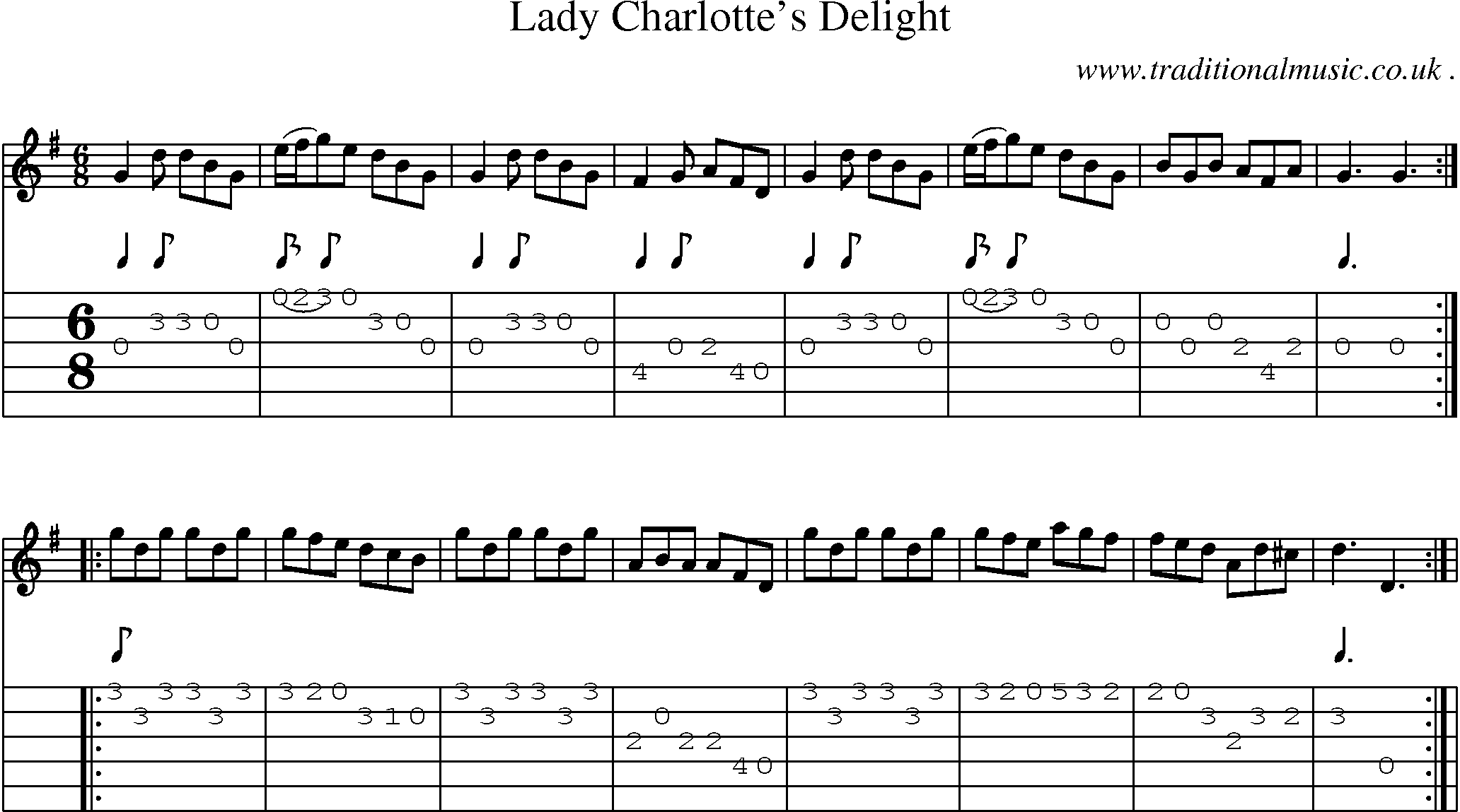 Sheet-Music and Guitar Tabs for Lady Charlottes Delight