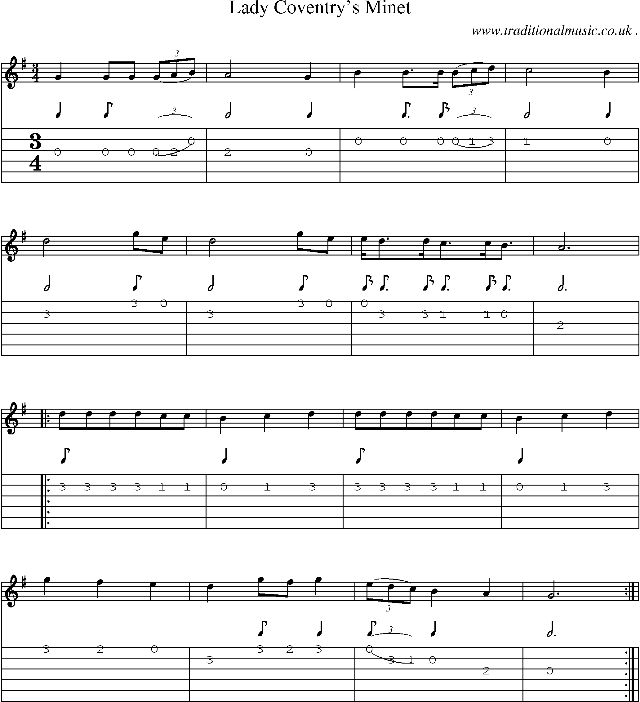 Sheet-Music and Guitar Tabs for Lady Coventrys Minet