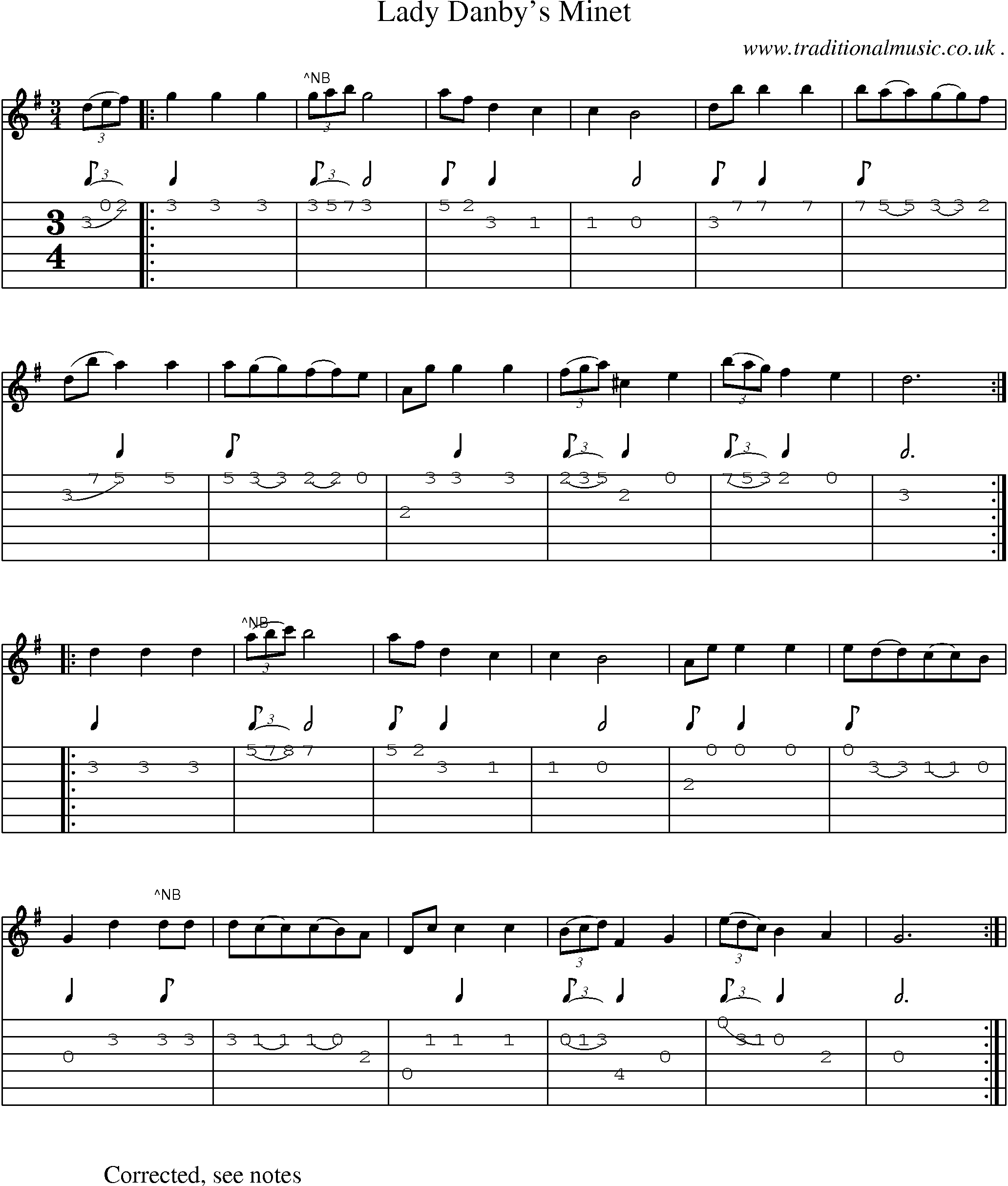 Sheet-Music and Guitar Tabs for Lady Danbys Minet
