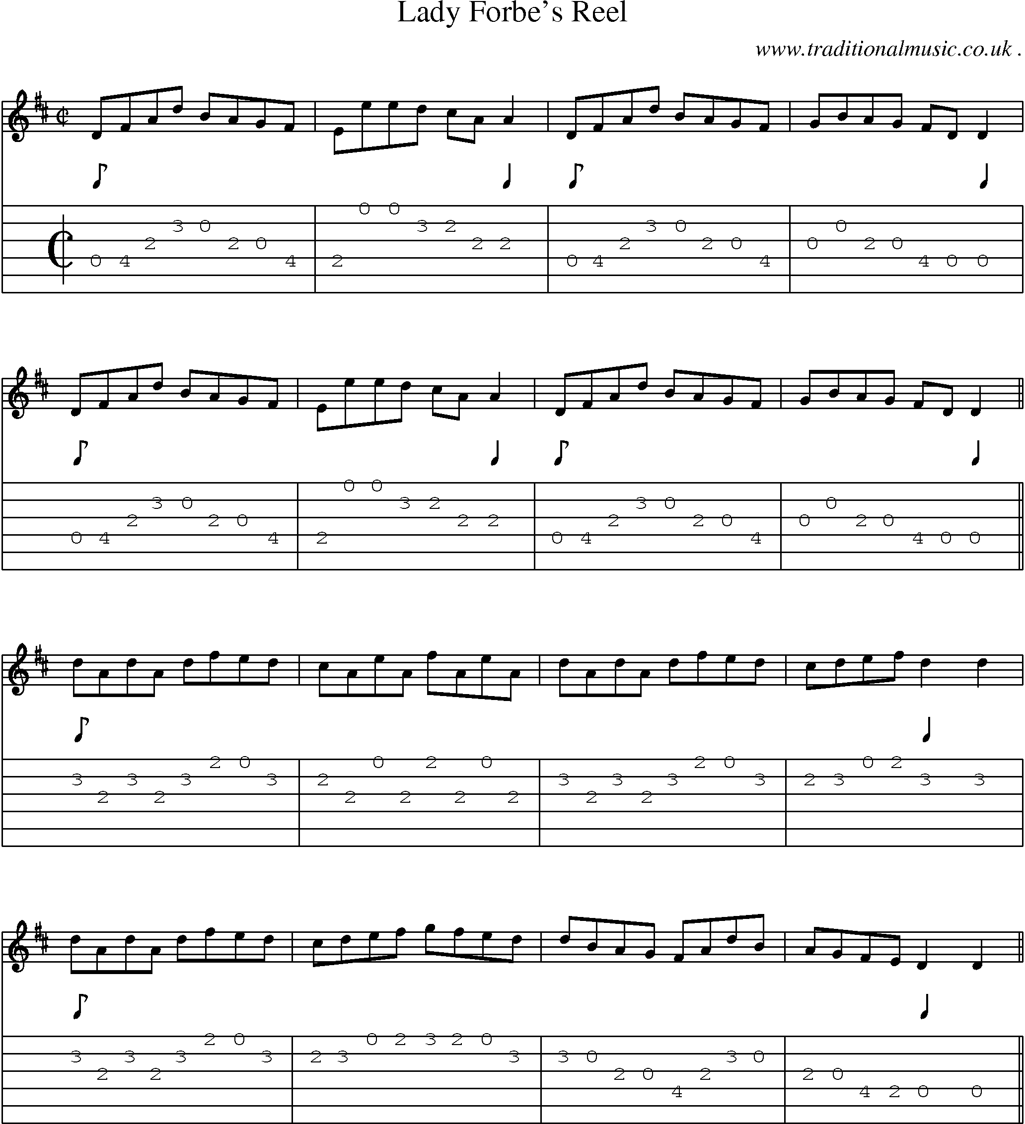 Sheet-Music and Guitar Tabs for Lady Forbes Reel