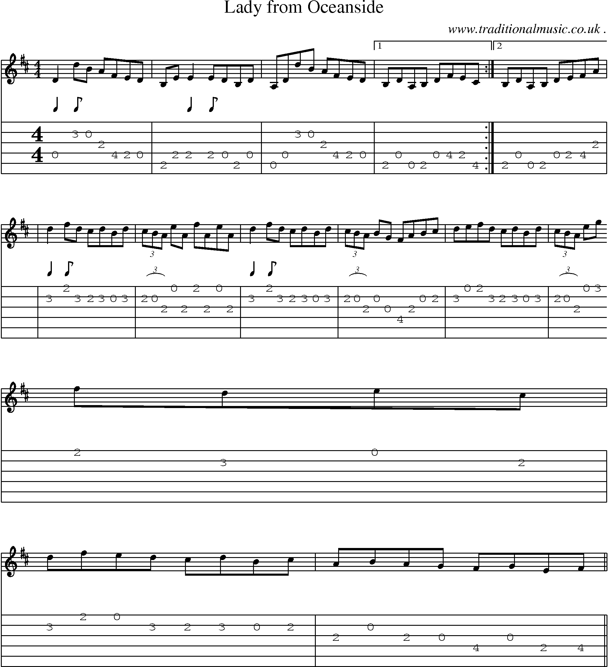 Sheet-Music and Guitar Tabs for Lady From Oceanside