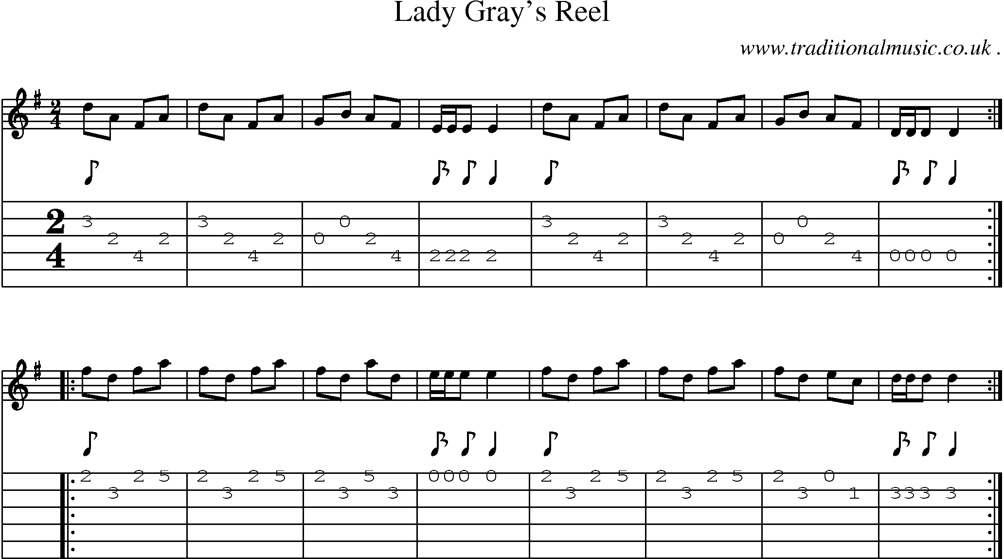 Sheet-Music and Guitar Tabs for Lady Grays Reel
