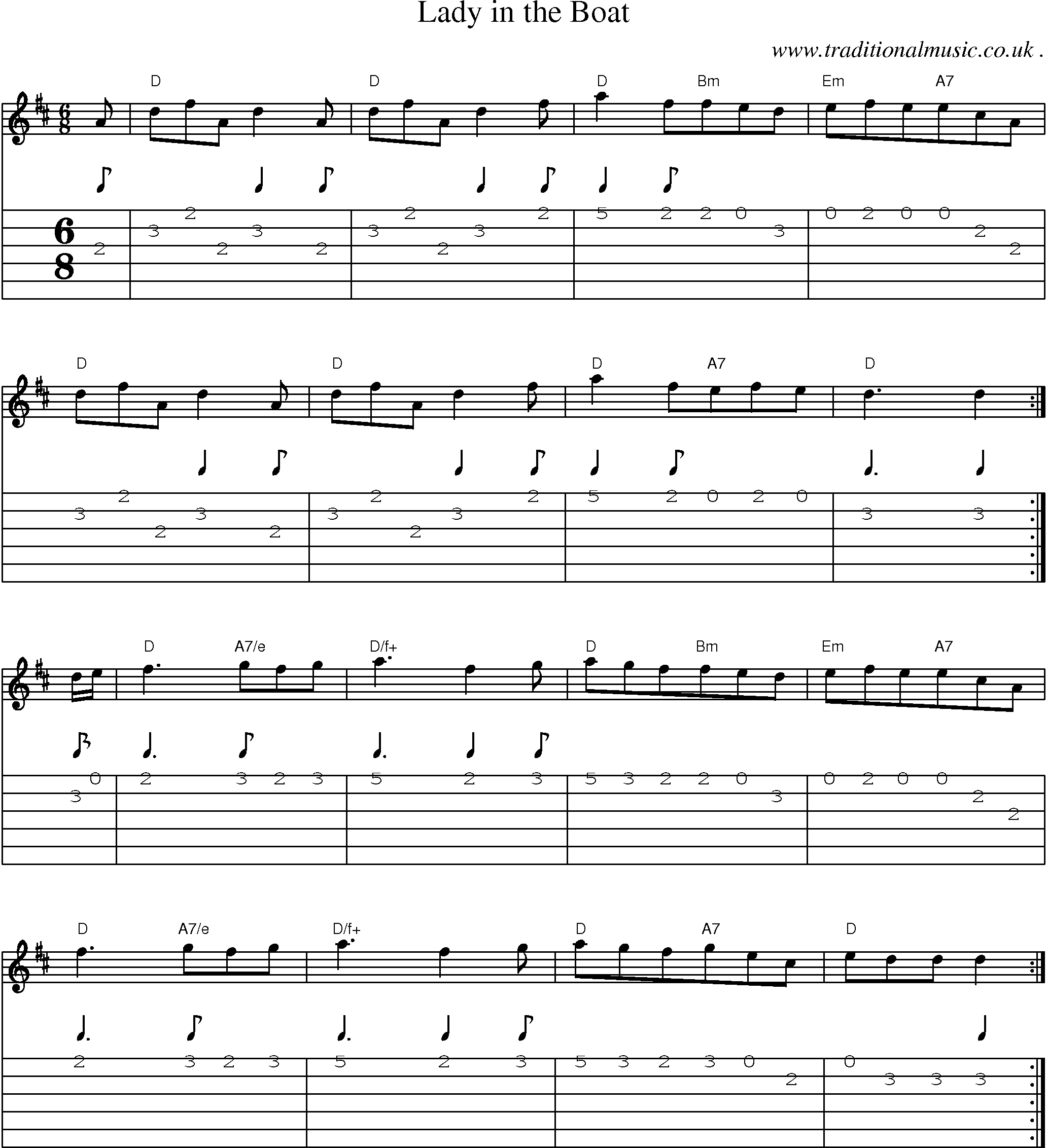 Sheet-Music and Guitar Tabs for Lady In The Boat